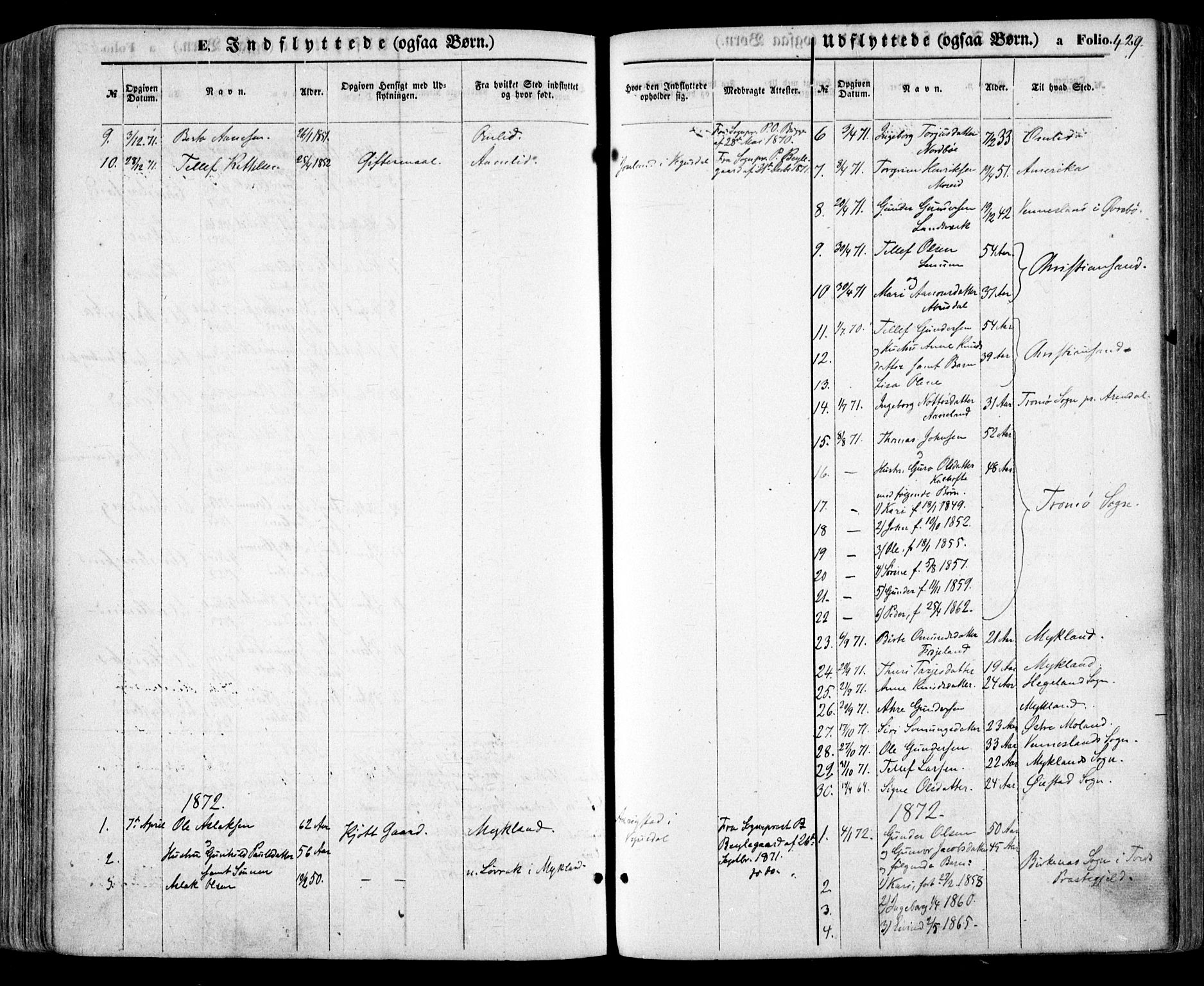 Evje sokneprestkontor, AV/SAK-1111-0008/F/Fa/Faa/L0006: Parish register (official) no. A 6, 1866-1884, p. 429