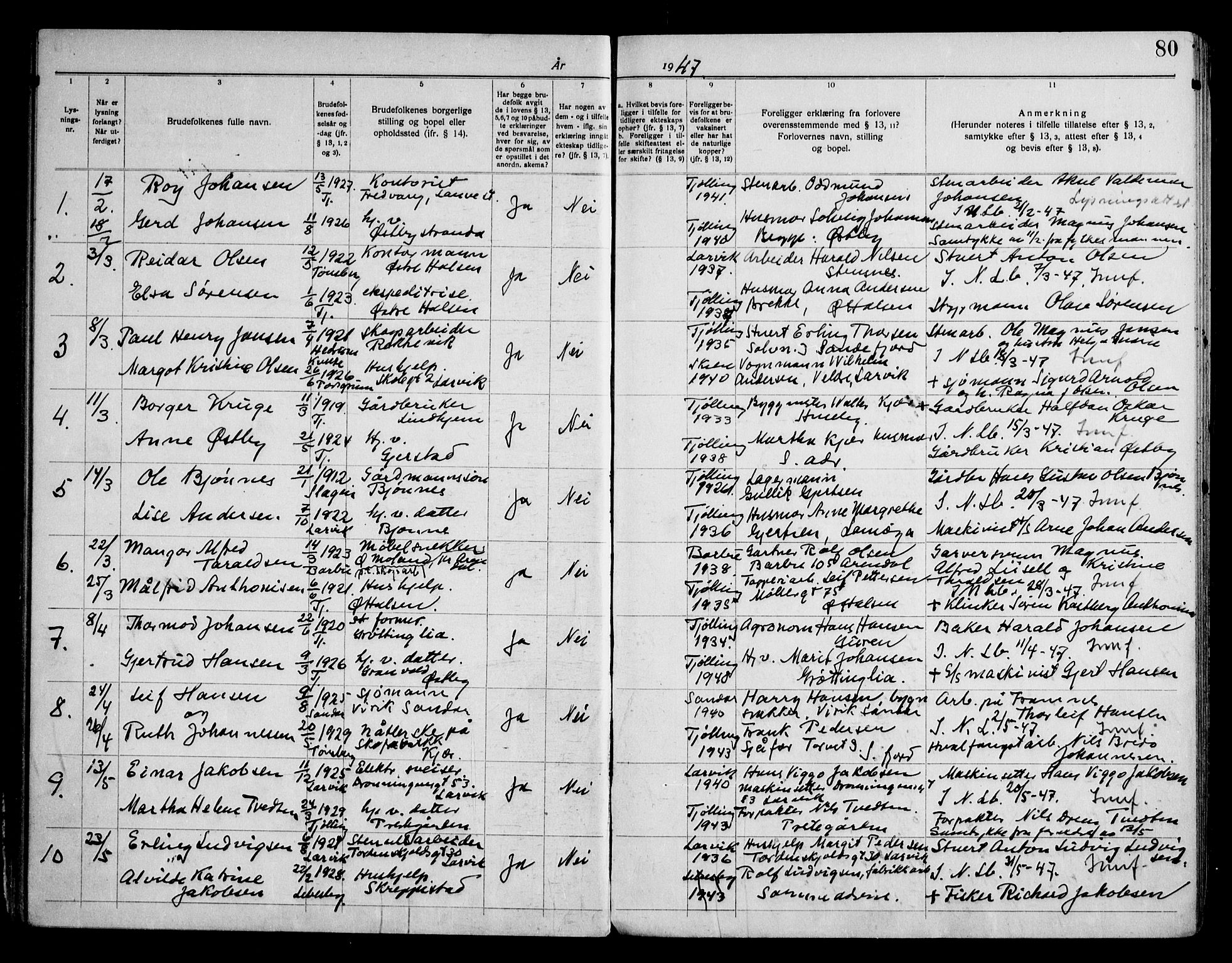 Tjølling kirkebøker, AV/SAKO-A-60/H/Ha/L0001: Banns register no. 1, 1919-1950, p. 80