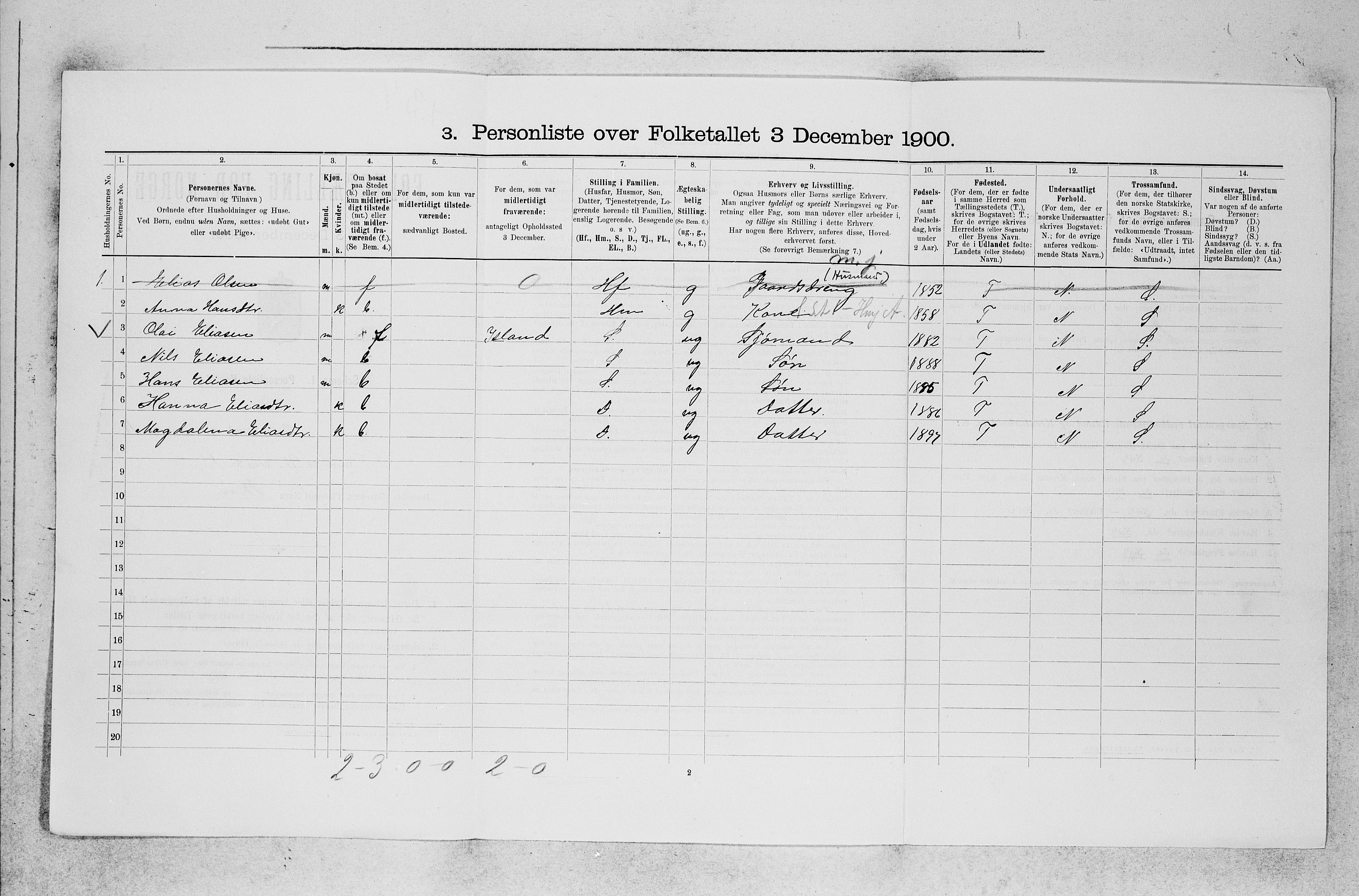 SAB, 1900 census for Os, 1900, p. 1116