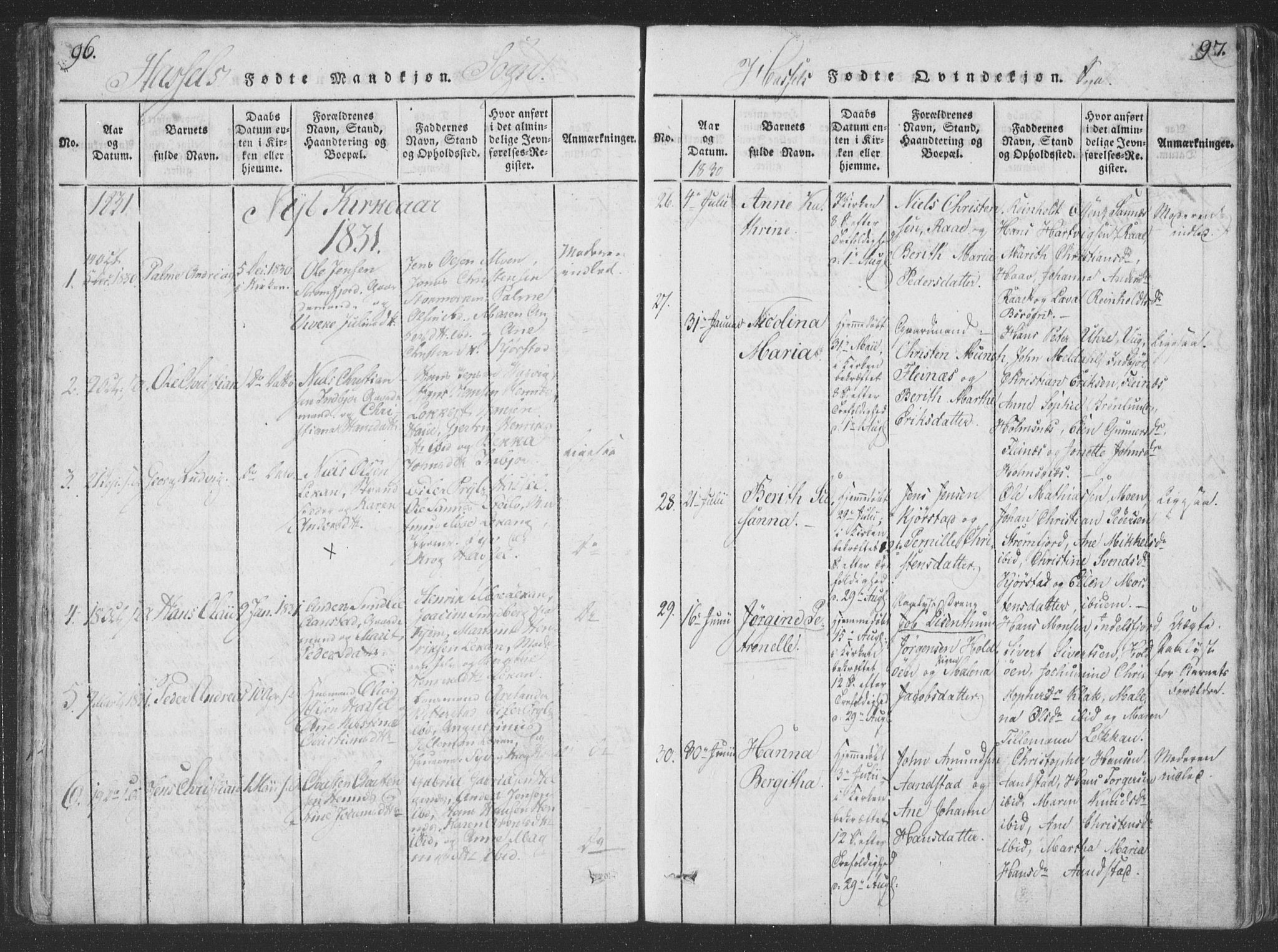 Ministerialprotokoller, klokkerbøker og fødselsregistre - Nordland, SAT/A-1459/888/L1262: Parish register (copy) no. 888C01, 1820-1836, p. 96-97