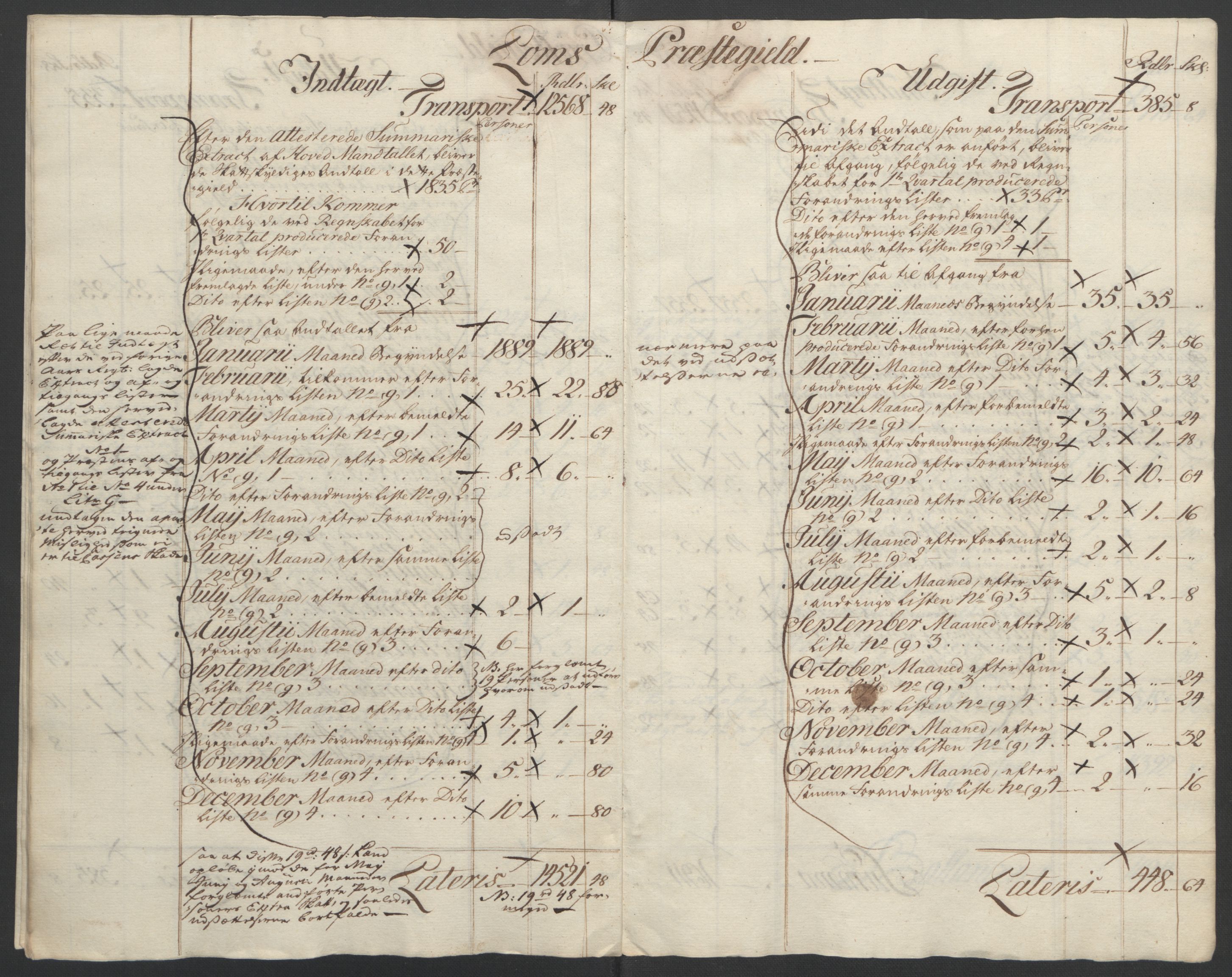 Rentekammeret inntil 1814, Reviderte regnskaper, Fogderegnskap, AV/RA-EA-4092/R17/L1266: Ekstraskatten Gudbrandsdal, 1762-1766, p. 78