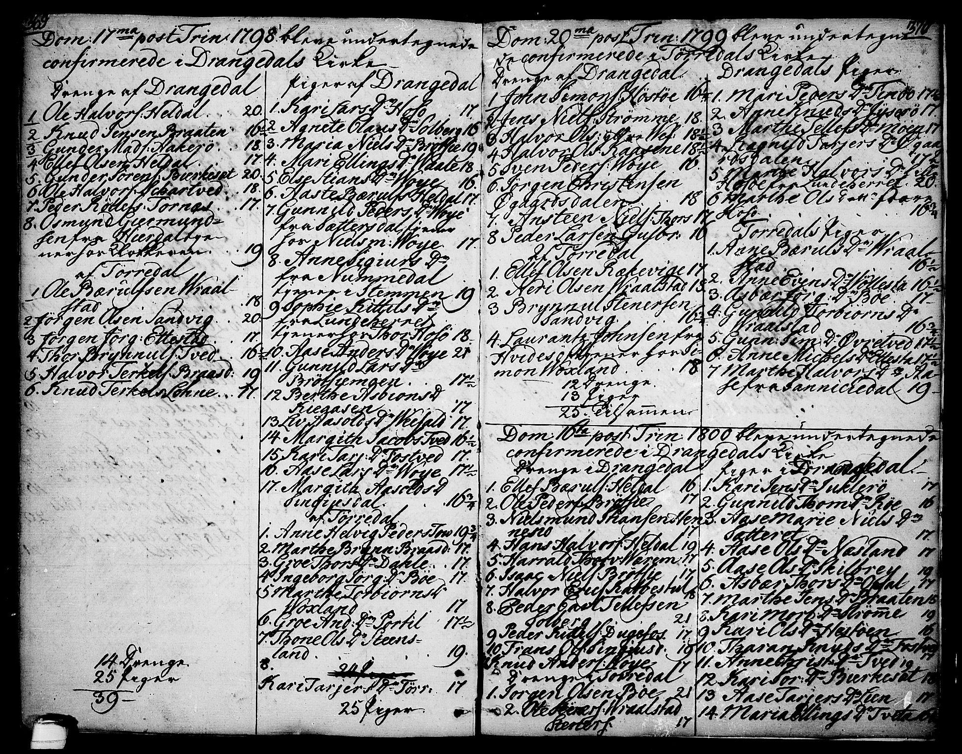Drangedal kirkebøker, SAKO/A-258/F/Fa/L0003: Parish register (official) no. 3, 1768-1814, p. 369-370