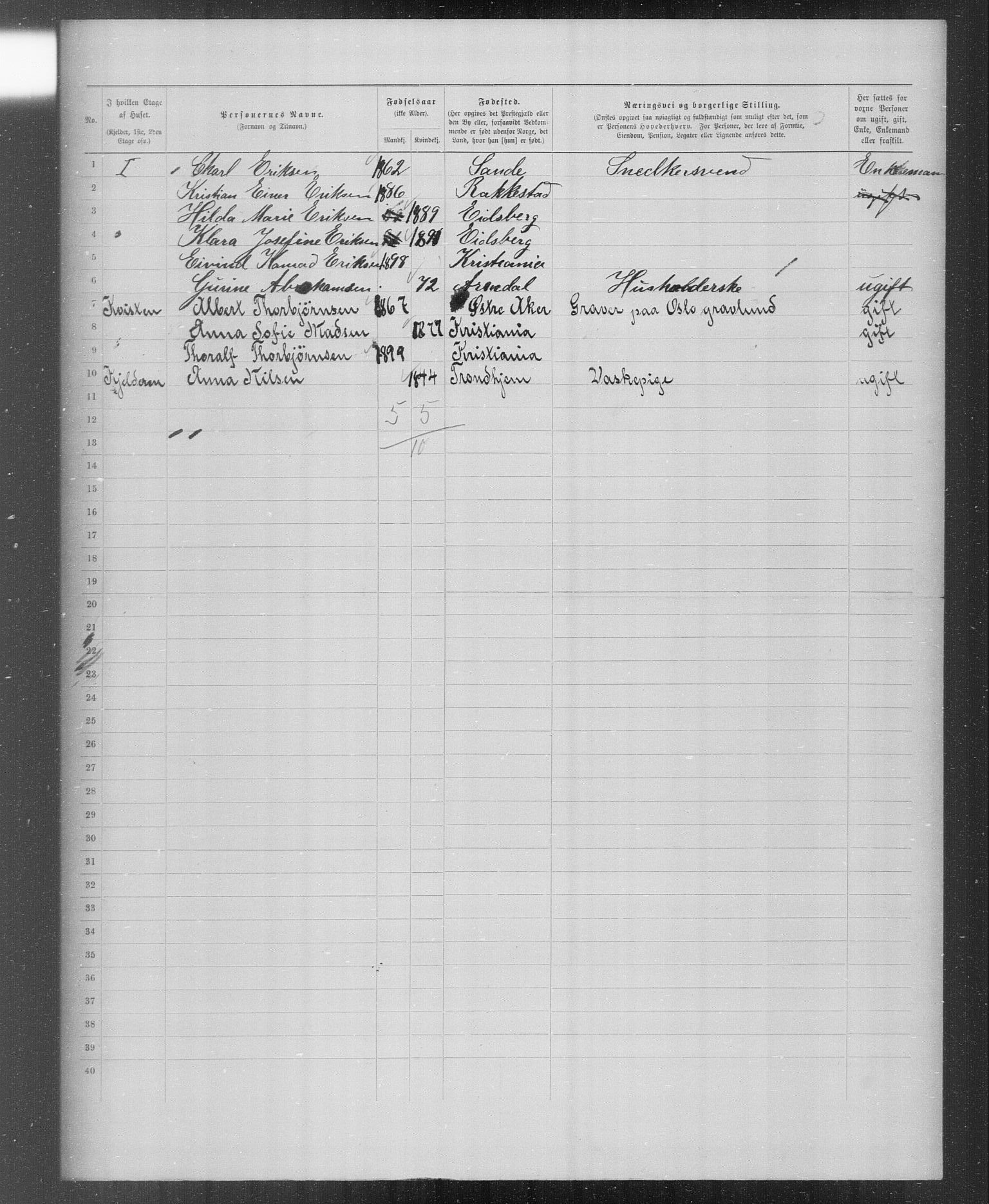 OBA, Municipal Census 1899 for Kristiania, 1899, p. 5095