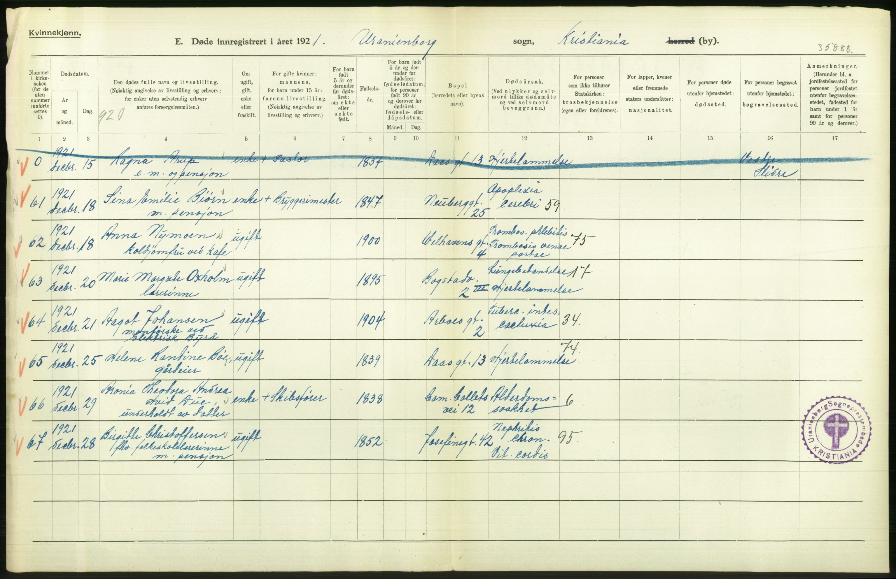 Statistisk sentralbyrå, Sosiodemografiske emner, Befolkning, AV/RA-S-2228/D/Df/Dfc/Dfca/L0012: Kristiania: Døde, 1921, p. 392