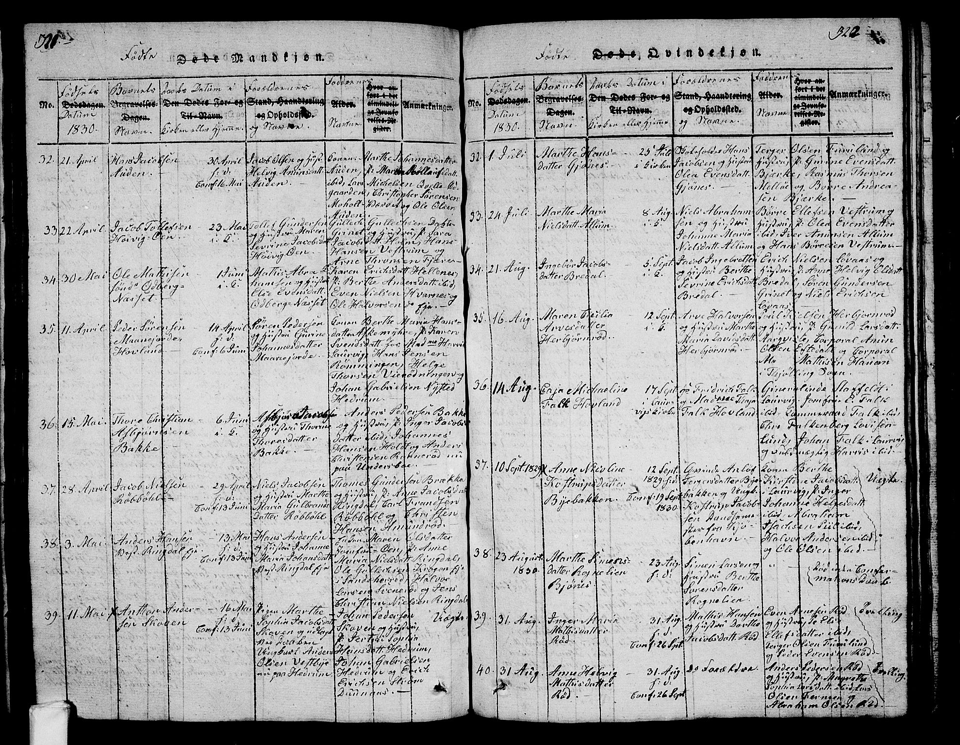 Hedrum kirkebøker, AV/SAKO-A-344/G/Ga/L0003: Parish register (copy) no. I 3, 1817-1835, p. 321-322