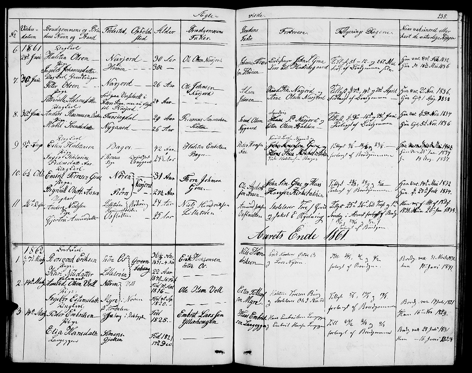 Tolga prestekontor, SAH/PREST-062/L/L0004: Parish register (copy) no. 4, 1845-1887, p. 235