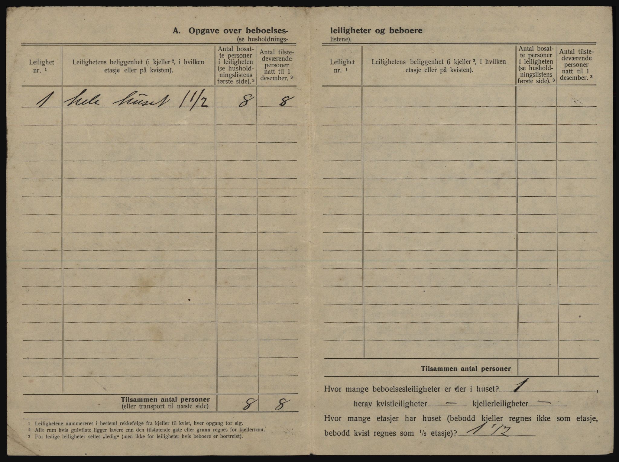 SATØ, 1920 census for Tromsø, 1920, p. 232