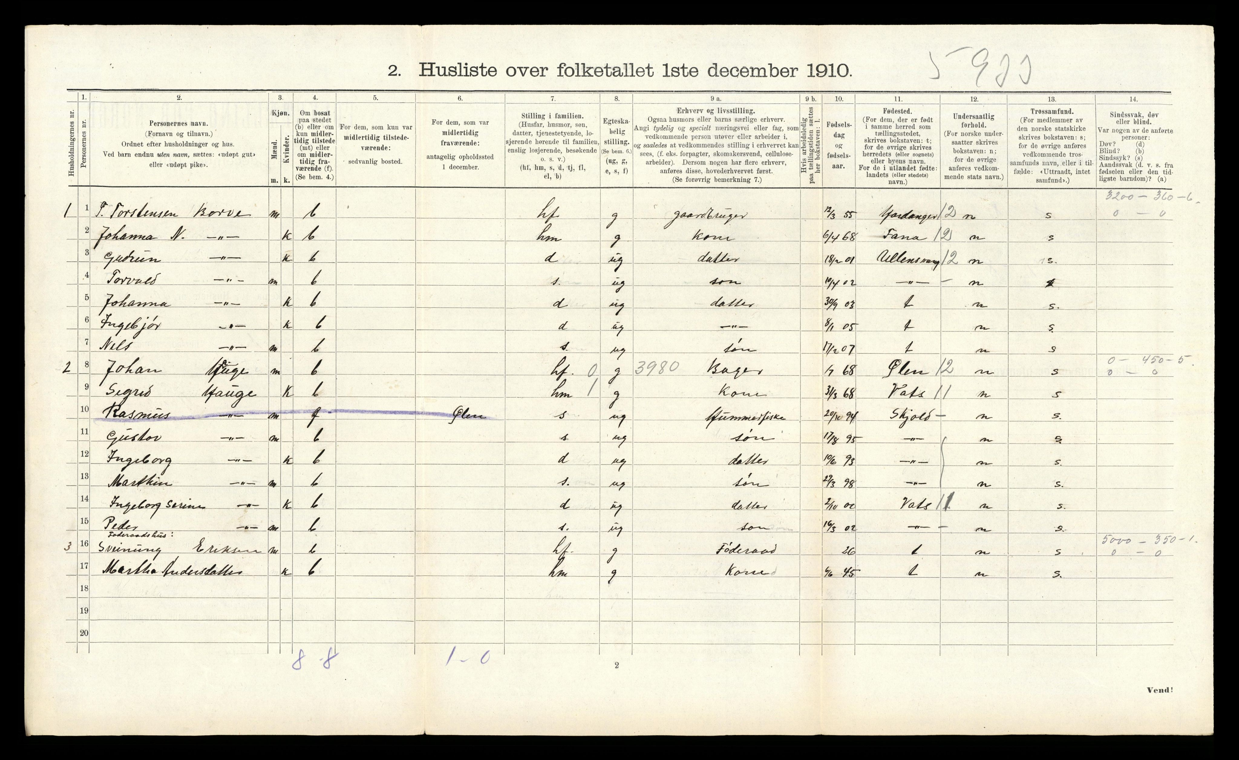 RA, 1910 census for Etne, 1910, p. 749