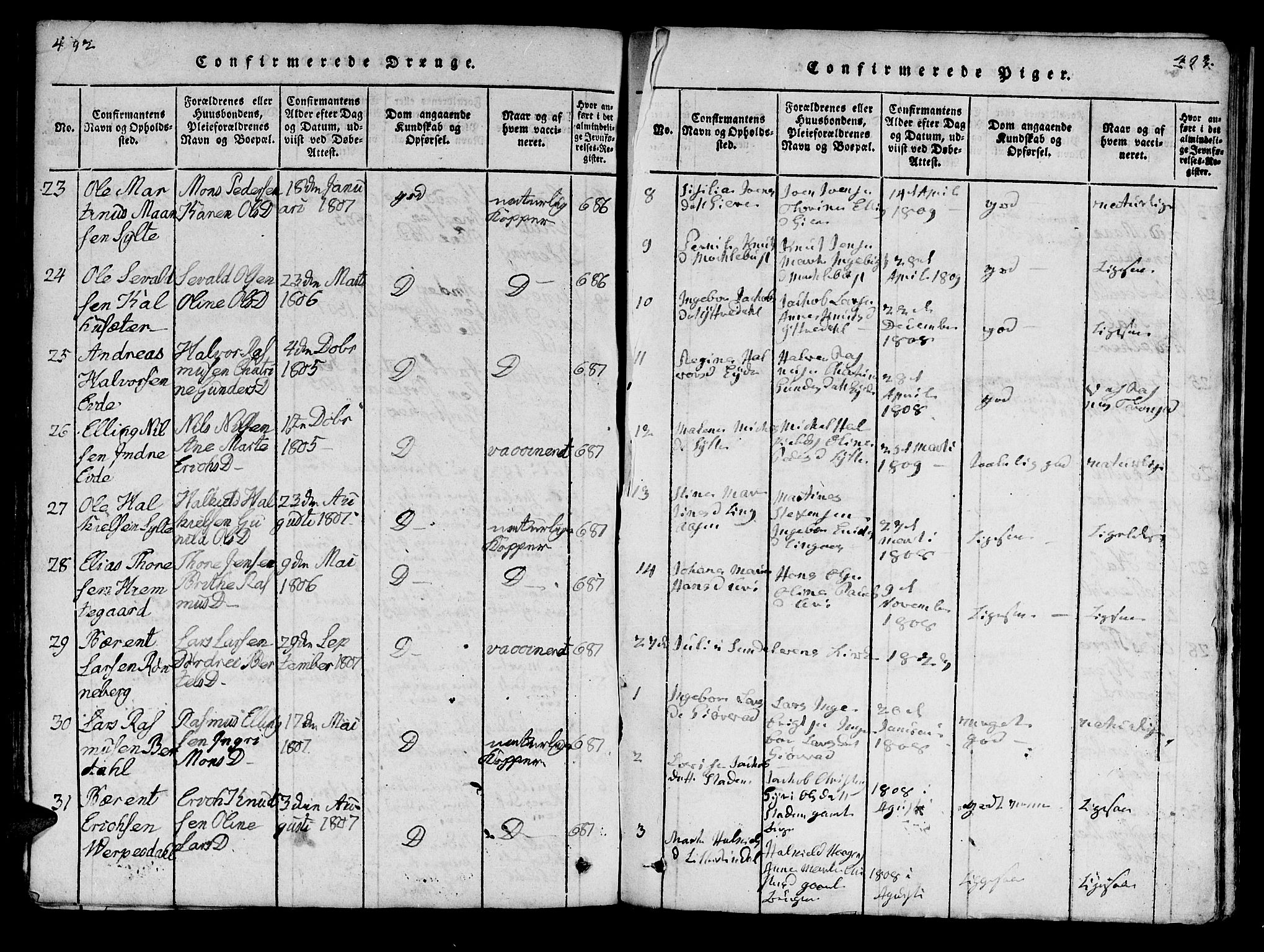 Ministerialprotokoller, klokkerbøker og fødselsregistre - Møre og Romsdal, SAT/A-1454/519/L0246: Parish register (official) no. 519A05, 1817-1834, p. 492-493