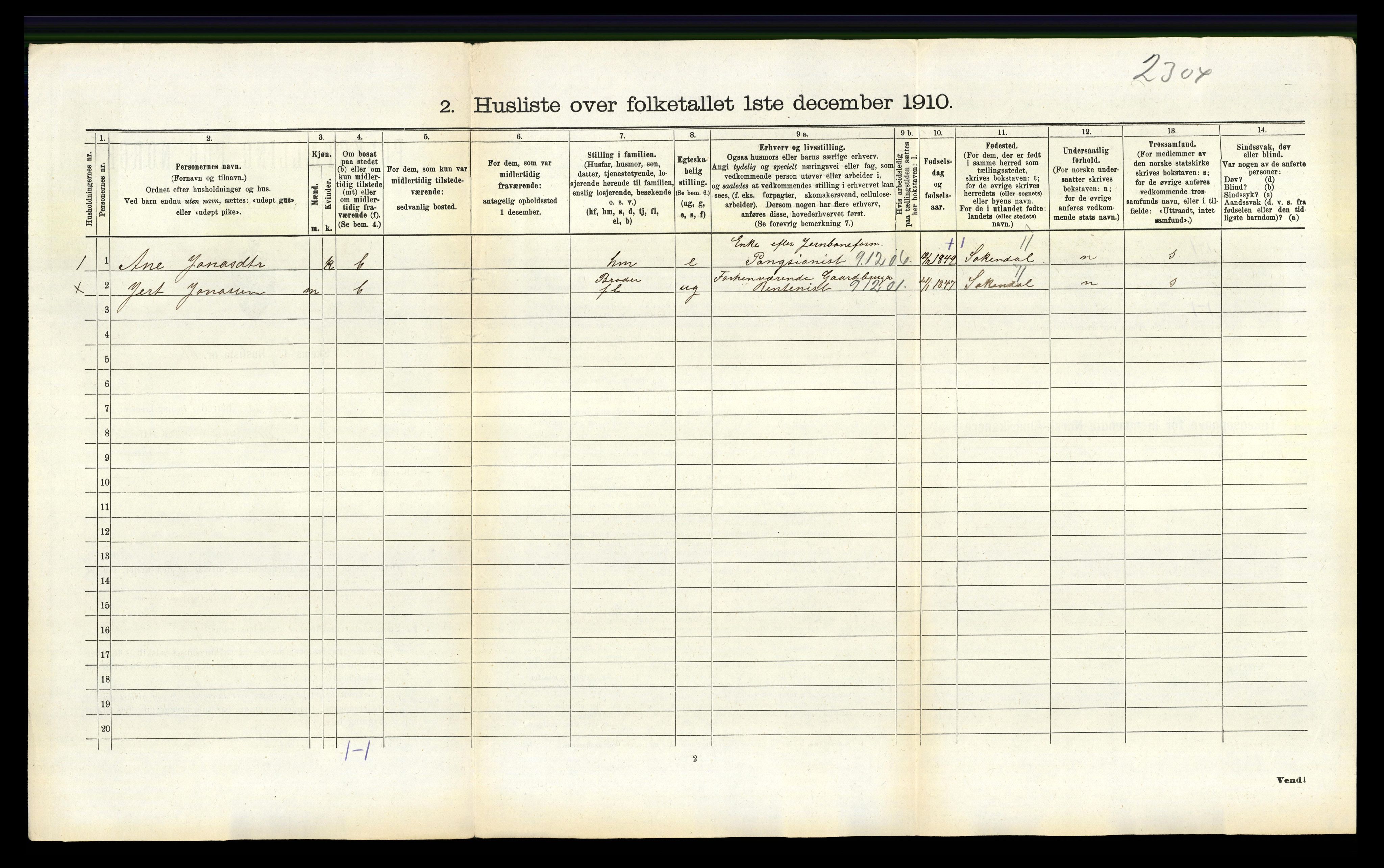 RA, 1910 census for Eigersund, 1910, p. 777