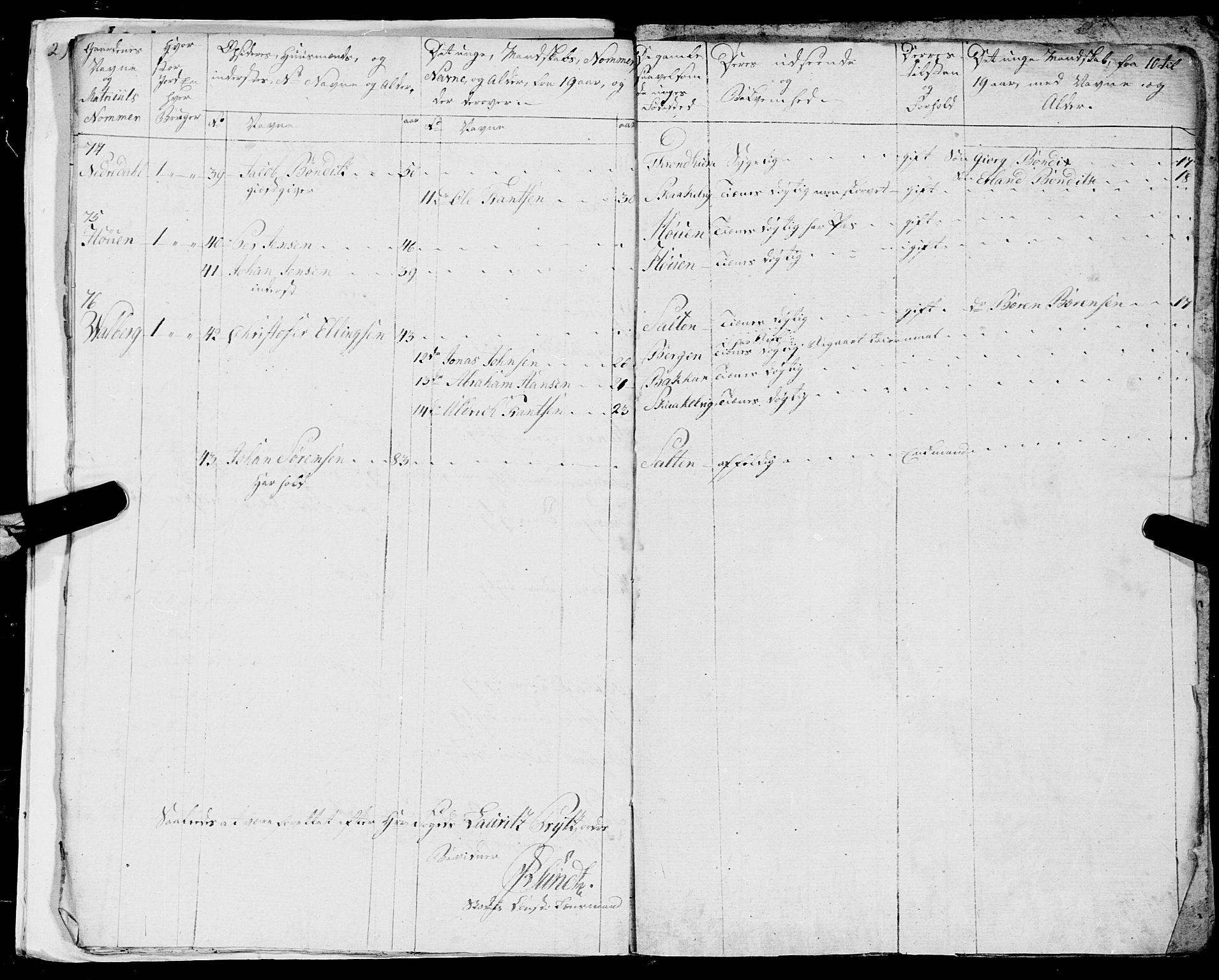 Fylkesmannen i Nordland, AV/SAT-A-0499/1.1/R/Ra/L0025: --, 1806-1836, p. 281