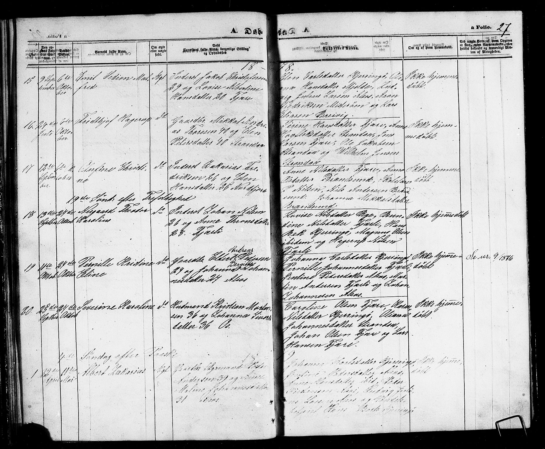 Ministerialprotokoller, klokkerbøker og fødselsregistre - Nordland, SAT/A-1459/803/L0075: Parish register (copy) no. 803C02, 1867-1881, p. 27