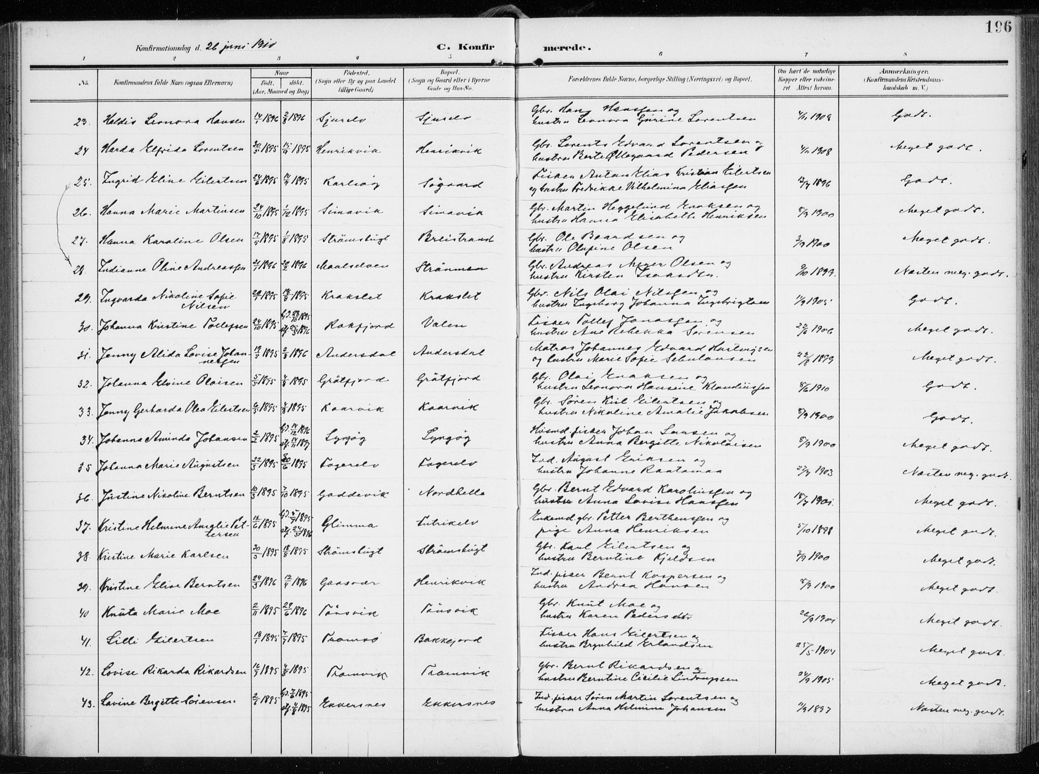 Tromsøysund sokneprestkontor, AV/SATØ-S-1304/G/Ga/L0007kirke: Parish register (official) no. 7, 1907-1914, p. 196