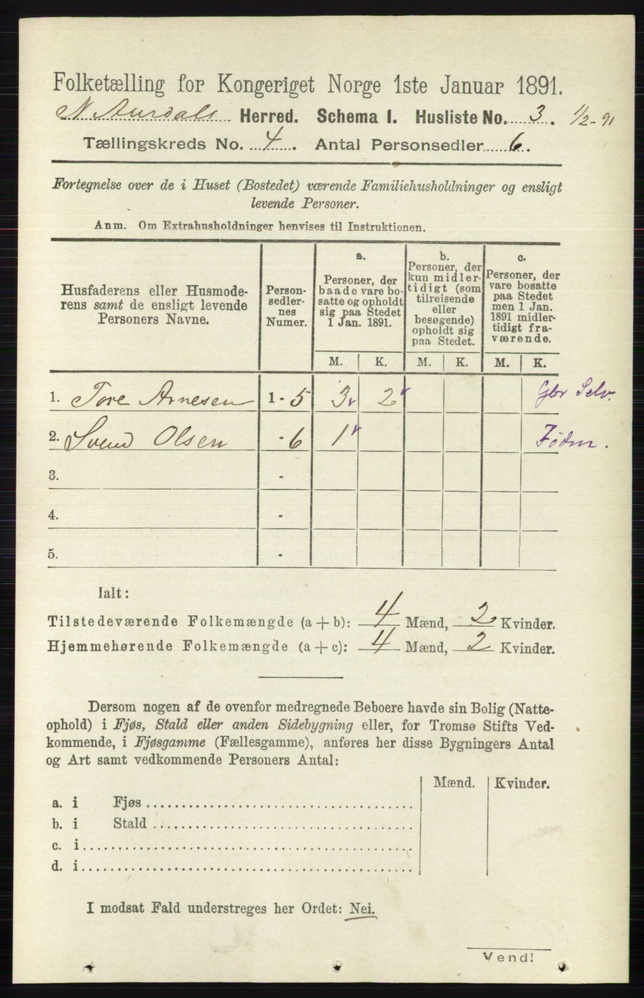 RA, 1891 census for 0542 Nord-Aurdal, 1891, p. 1151