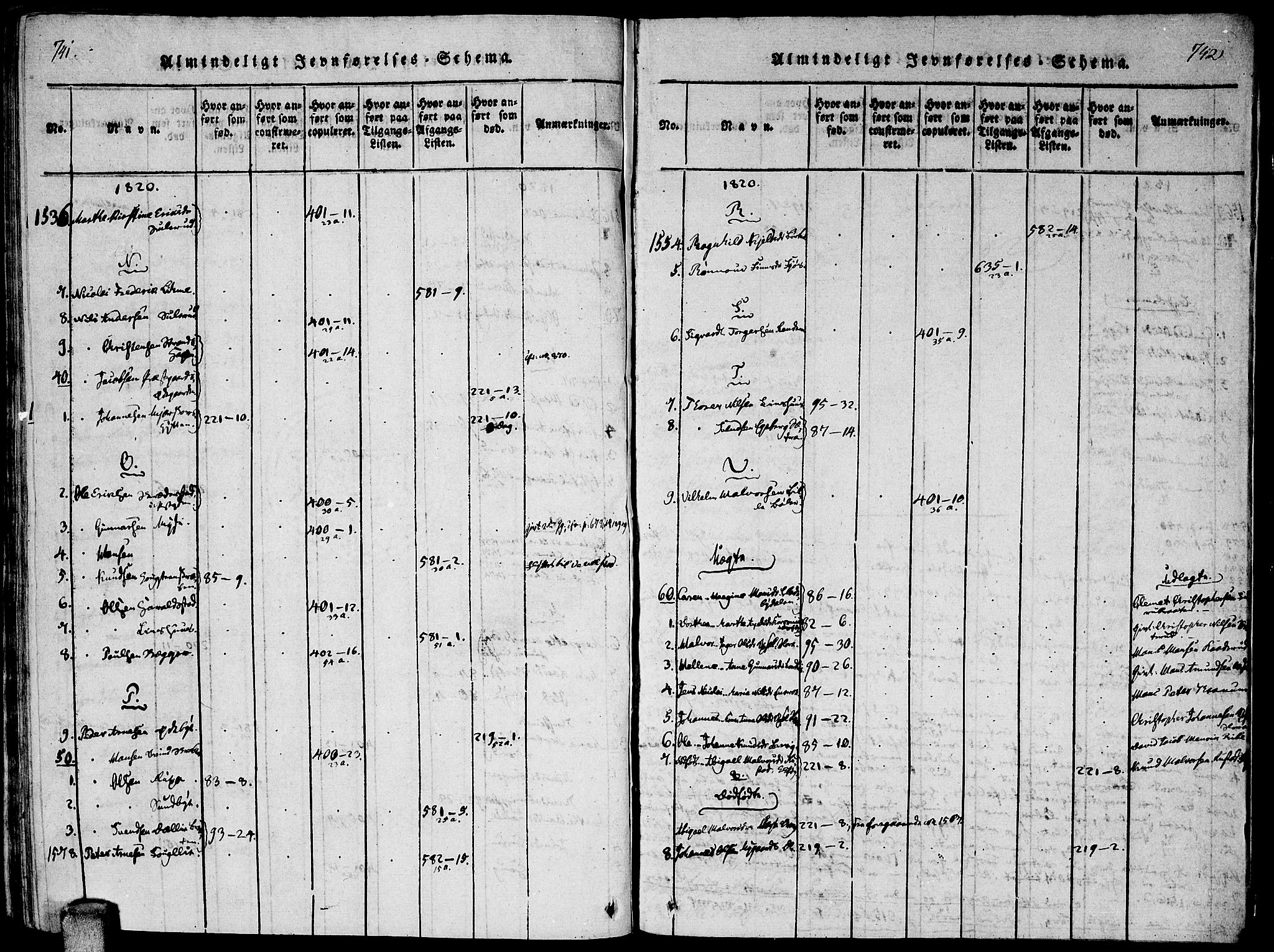 Enebakk prestekontor Kirkebøker, AV/SAO-A-10171c/F/Fa/L0005: Parish register (official) no. I 5, 1790-1825, p. 741-742