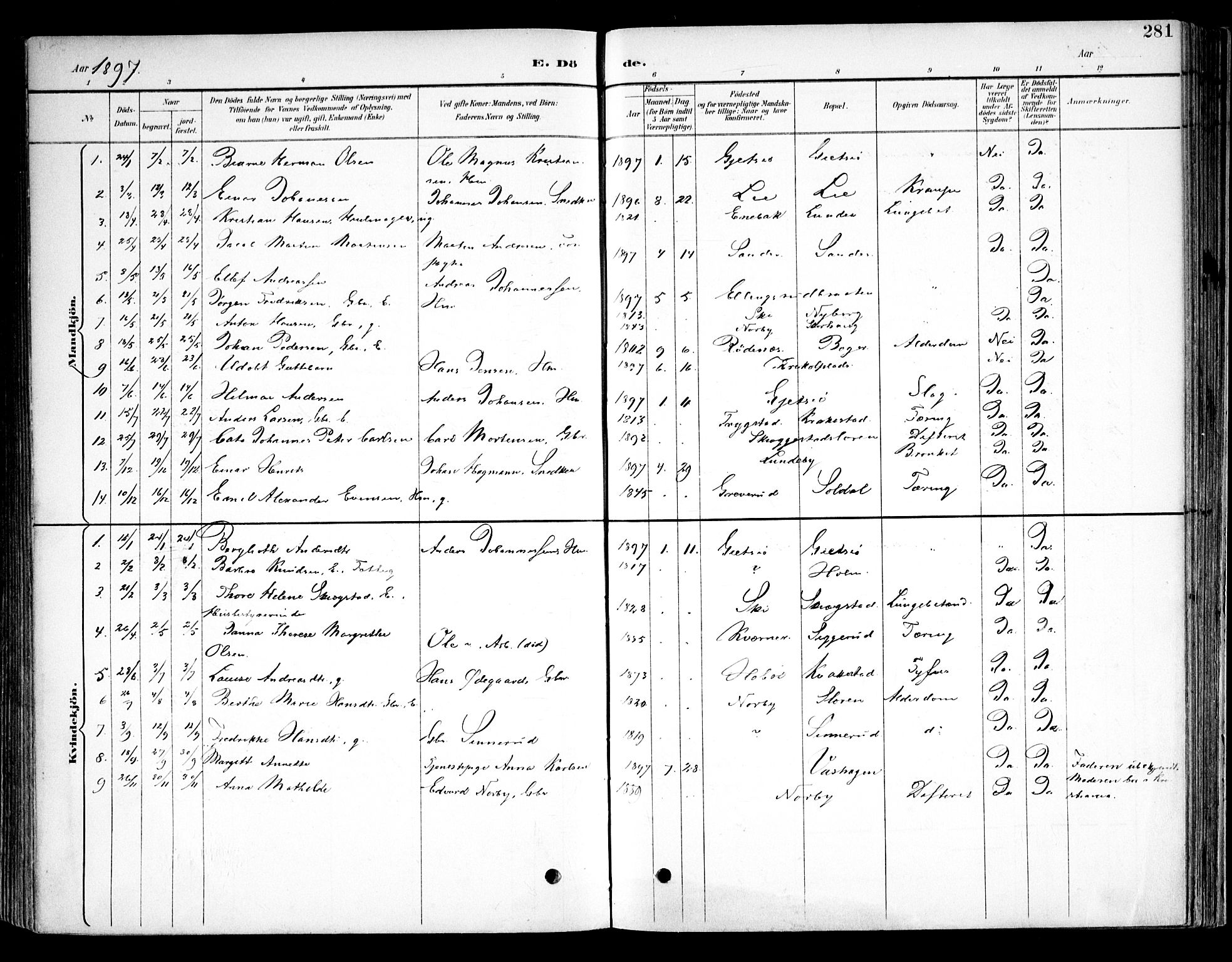 Kråkstad prestekontor Kirkebøker, AV/SAO-A-10125a/F/Fb/L0002: Parish register (official) no. II 2, 1893-1917, p. 281