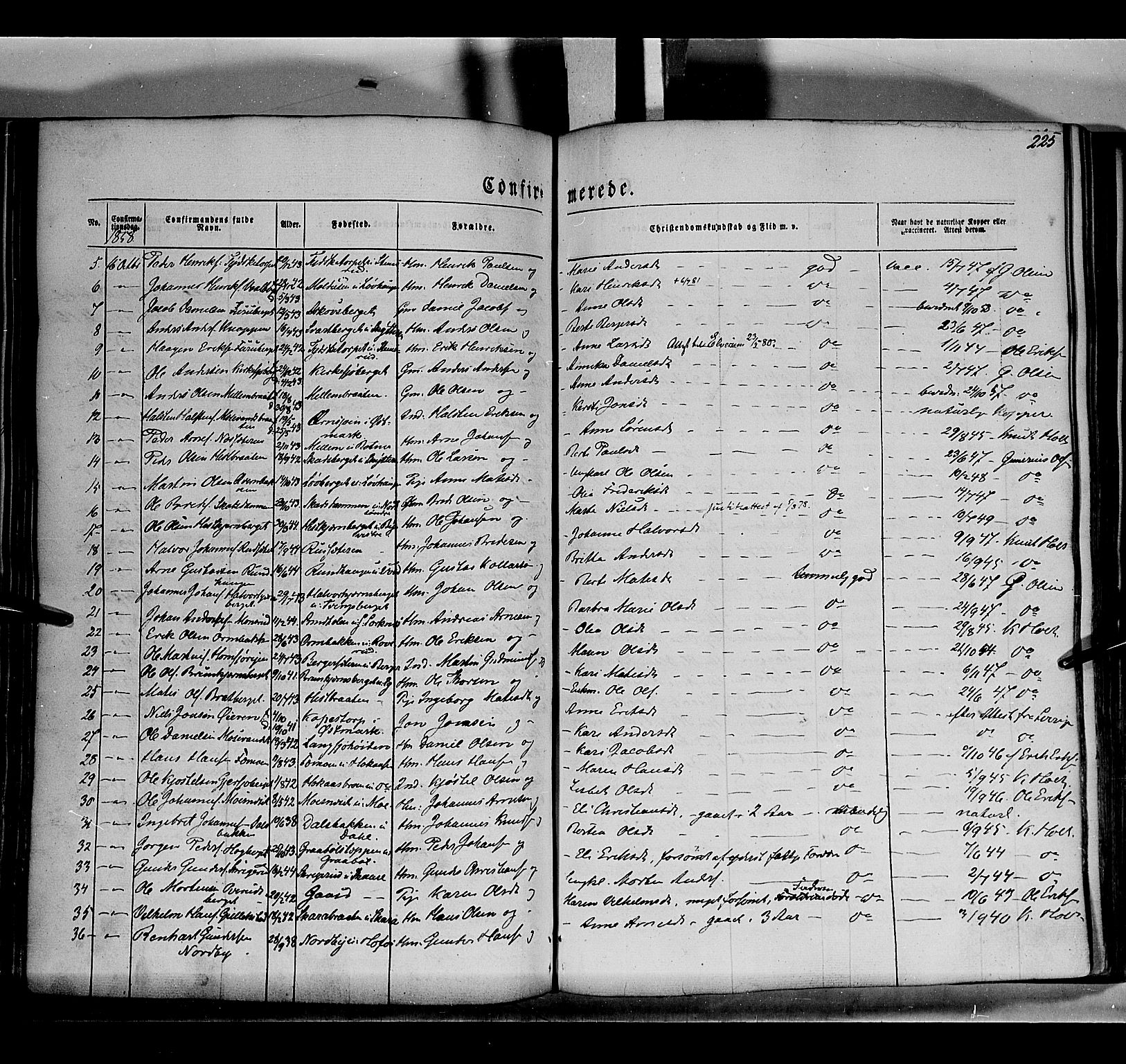 Grue prestekontor, AV/SAH-PREST-036/H/Ha/Haa/L0008: Parish register (official) no. 8, 1847-1858, p. 225