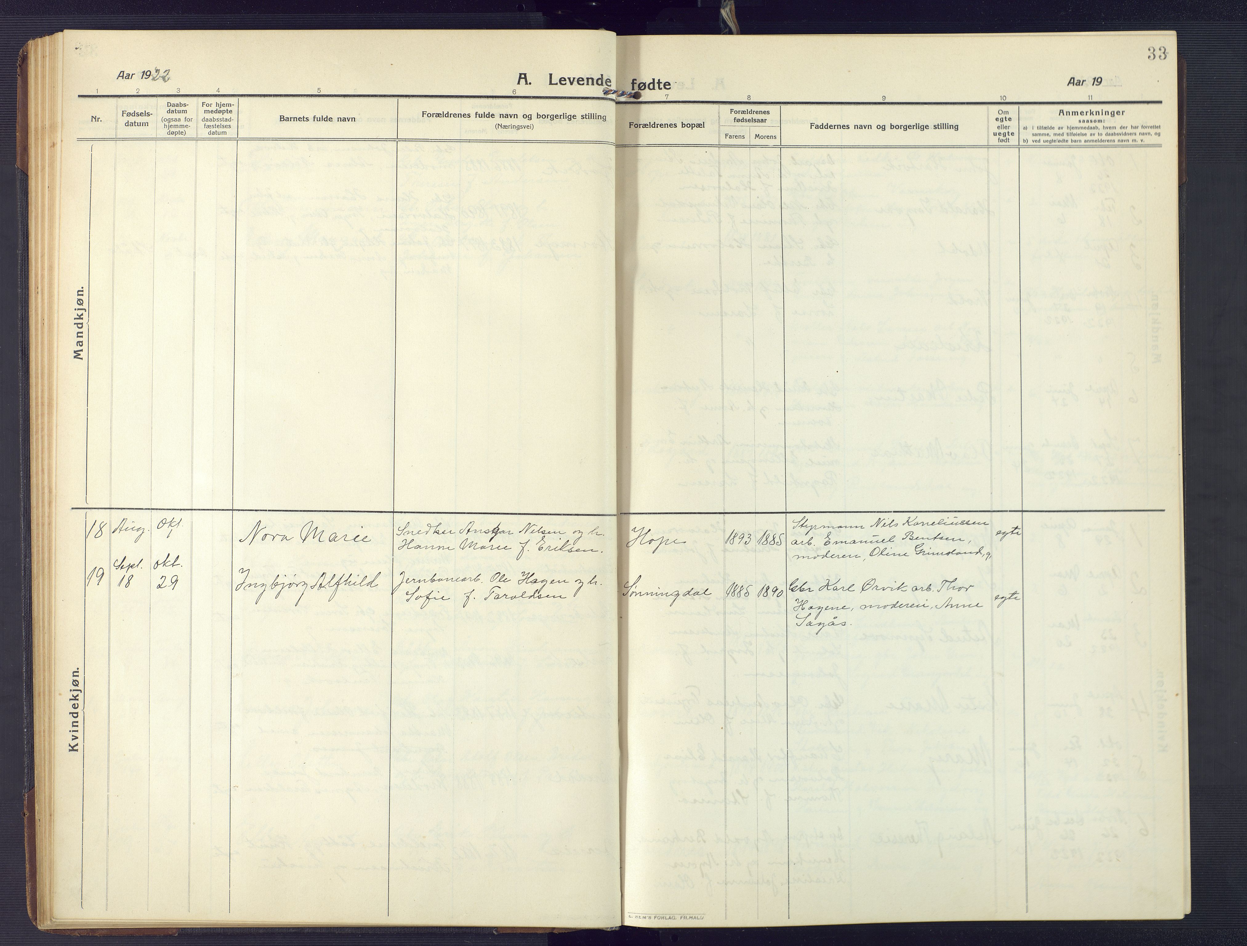 Søndeled sokneprestkontor, AV/SAK-1111-0038/F/Fb/L0006: Parish register (copy) no. B 7, 1912-1947, p. 33
