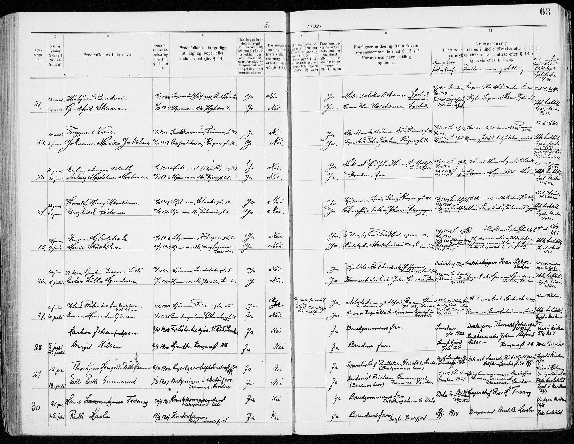 Sandefjord kirkebøker, AV/SAKO-A-315/H/Ha/L0001: Banns register no. 1, 1919-1939, p. 63