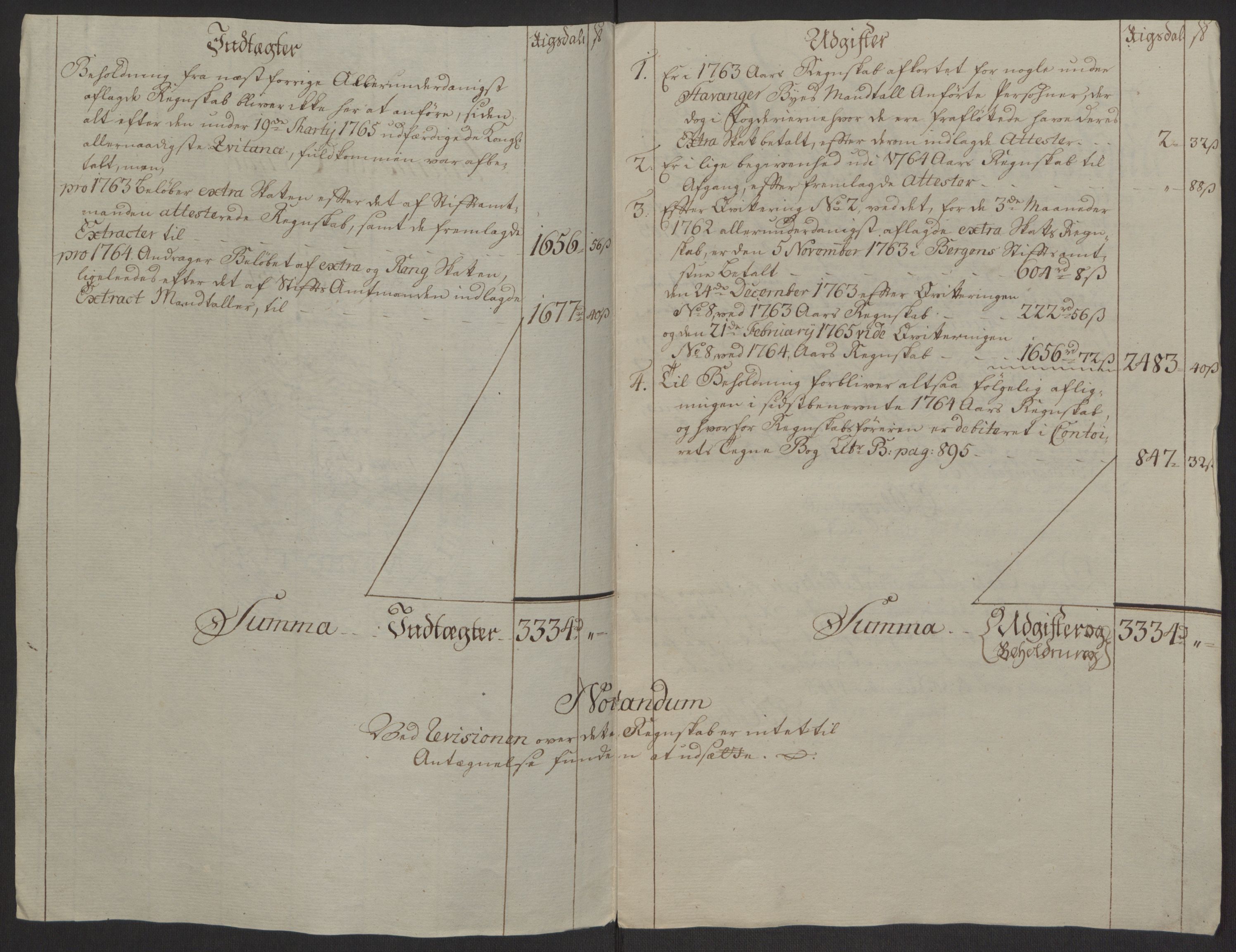 Rentekammeret inntil 1814, Reviderte regnskaper, Byregnskaper, AV/RA-EA-4066/R/Ro/L0305/0001: [O6] Kontribusjonsregnskap / Ekstraskatt, 1762-1768, p. 34