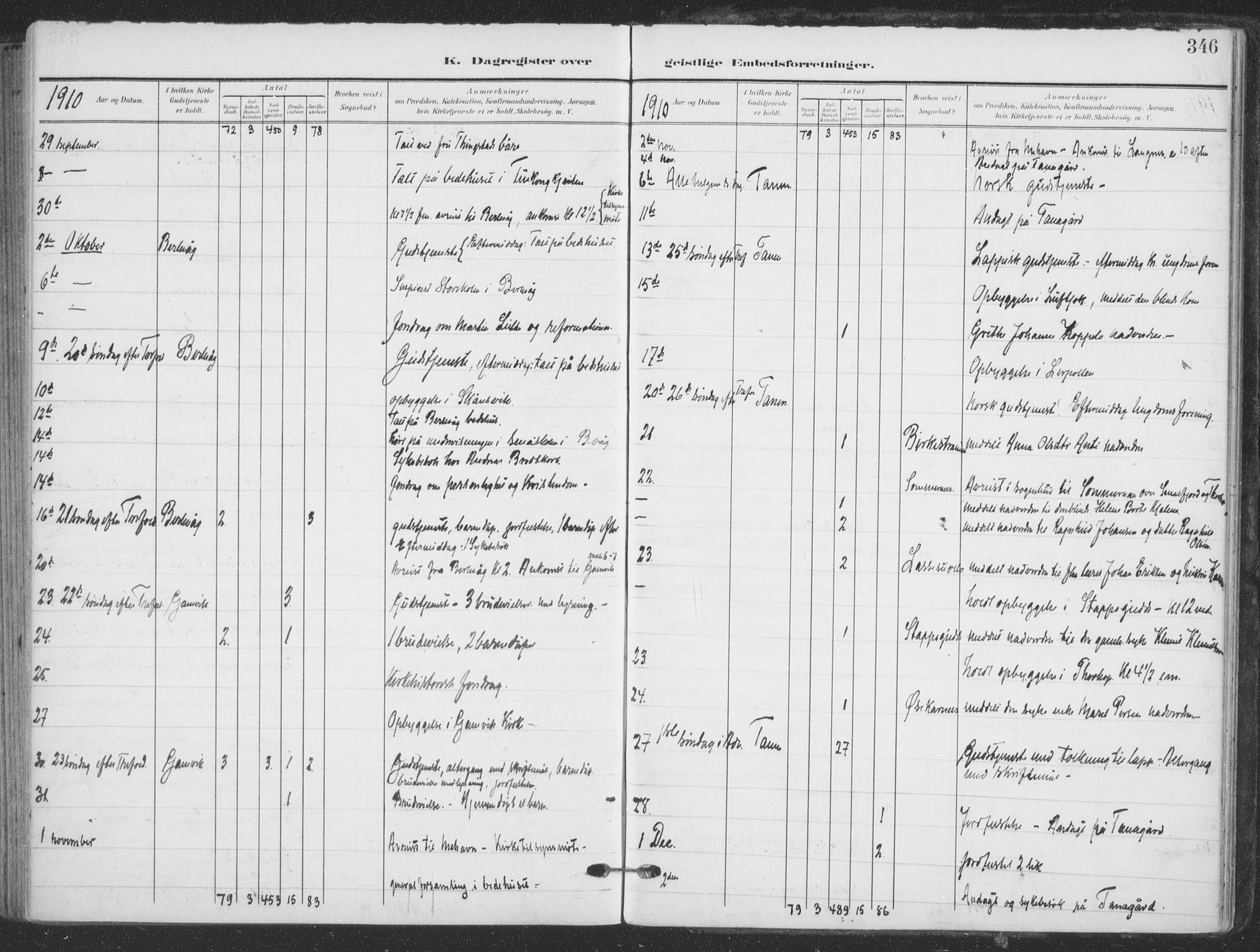 Tana sokneprestkontor, AV/SATØ-S-1334/H/Ha/L0007kirke: Parish register (official) no. 7, 1904-1918, p. 346