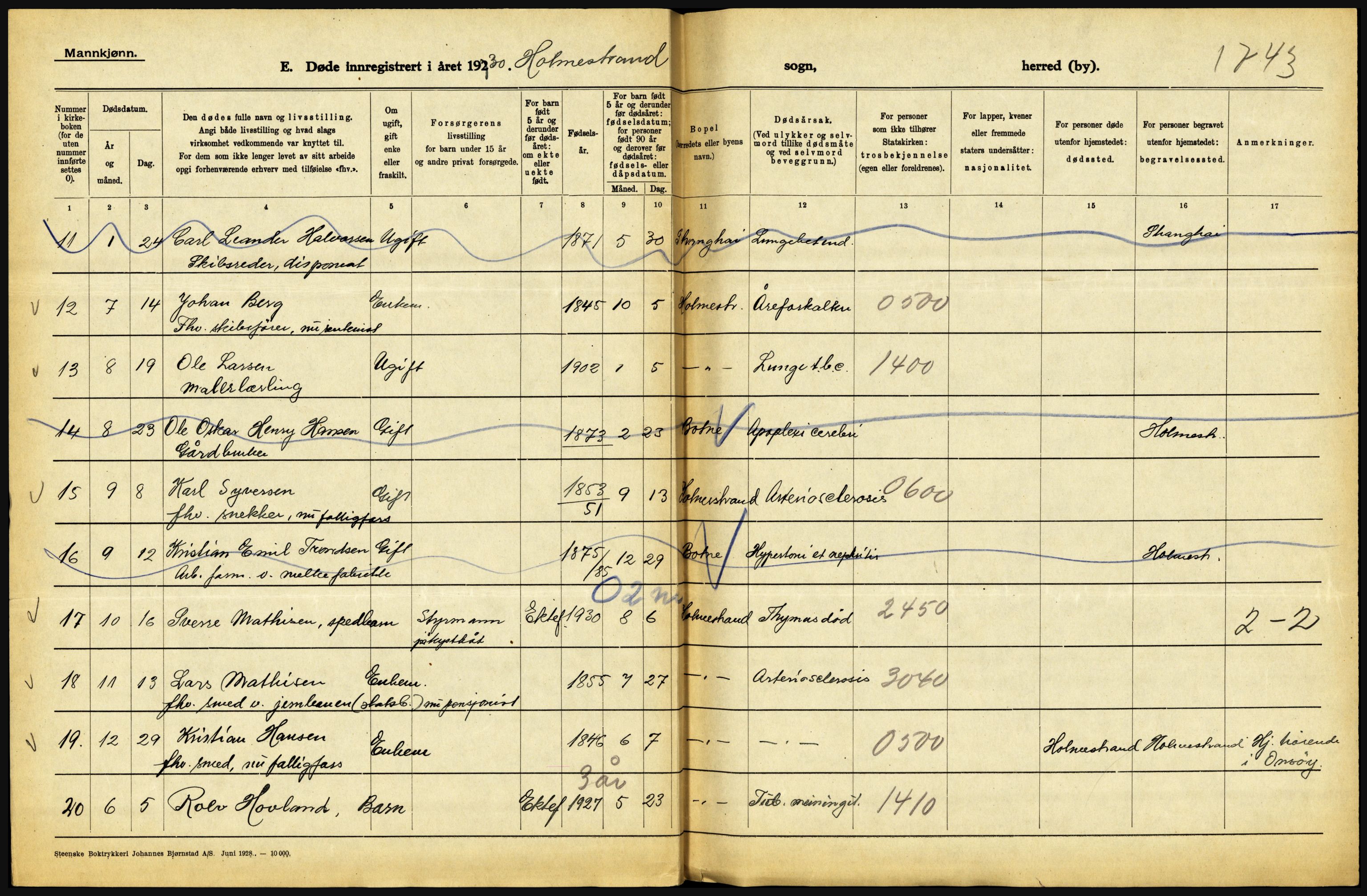 Statistisk sentralbyrå, Sosiodemografiske emner, Befolkning, AV/RA-S-2228/D/Df/Dfc/Dfcj/L0017: Vestfold. Telemark, 1930, p. 114