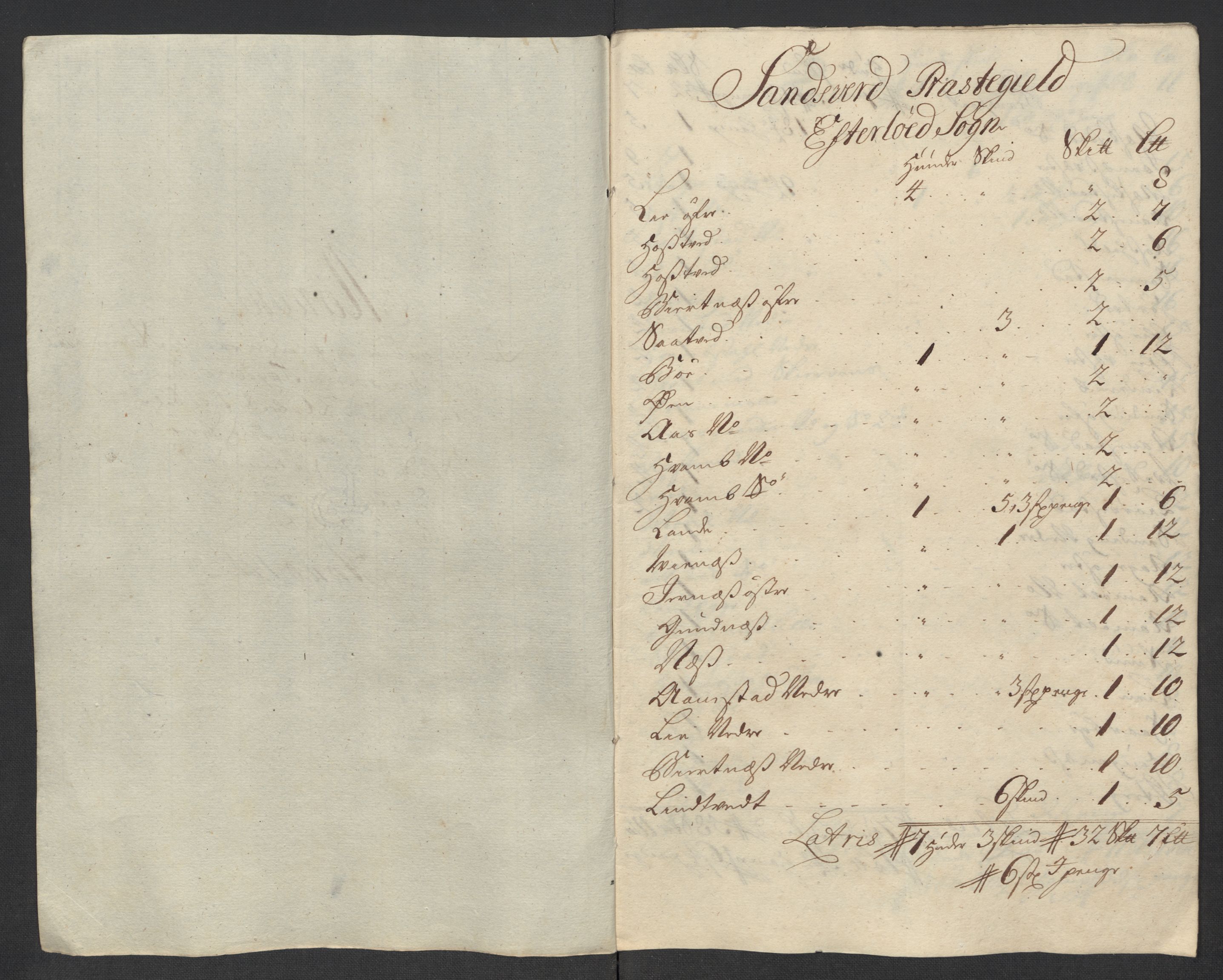 Rentekammeret inntil 1814, Reviderte regnskaper, Fogderegnskap, RA/EA-4092/R24/L1587: Fogderegnskap Numedal og Sandsvær, 1712, p. 284