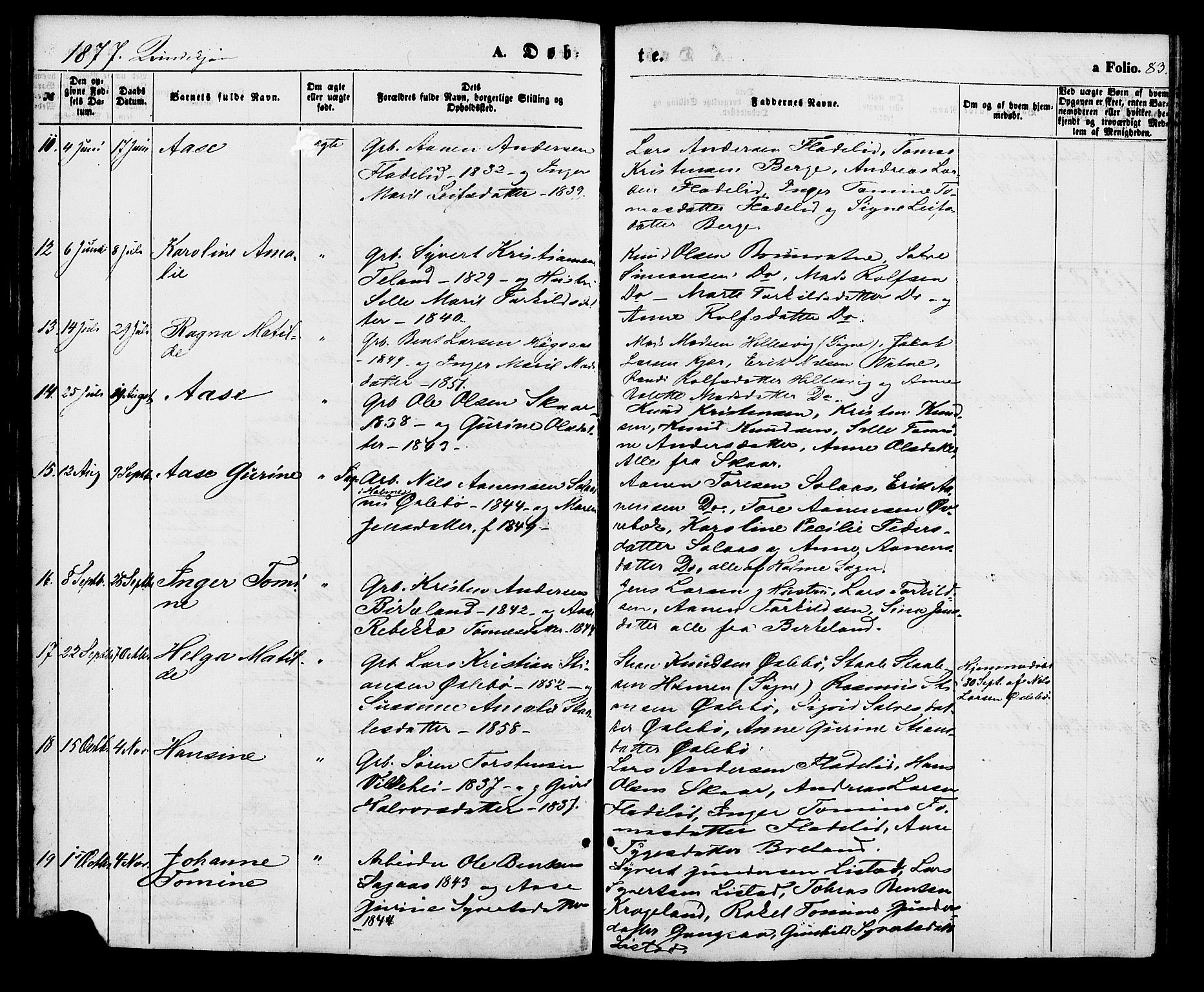 Holum sokneprestkontor, SAK/1111-0022/F/Fa/Fac/L0003: Parish register (official) no. A 3, 1860-1883, p. 83