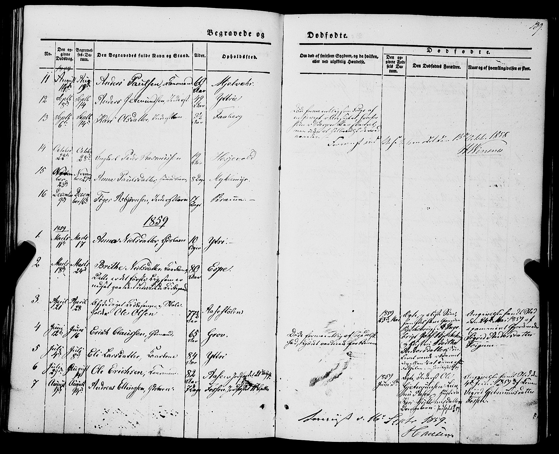 Jostedal sokneprestembete, AV/SAB-A-80601/H/Haa/Haaa/L0005: Parish register (official) no. A 5, 1849-1877, p. 139