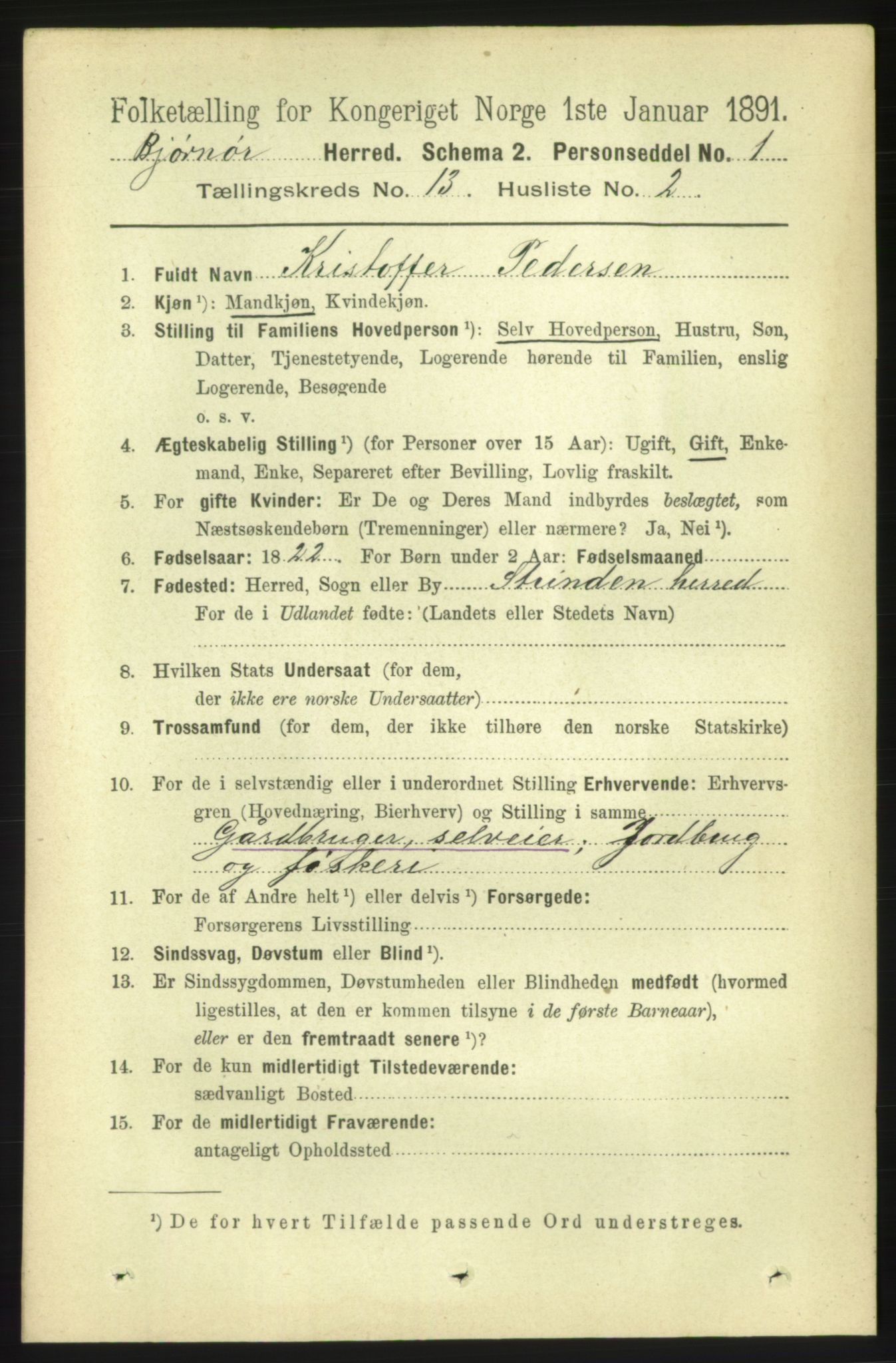 RA, 1891 census for 1632 Bjørnør, 1891, p. 5535