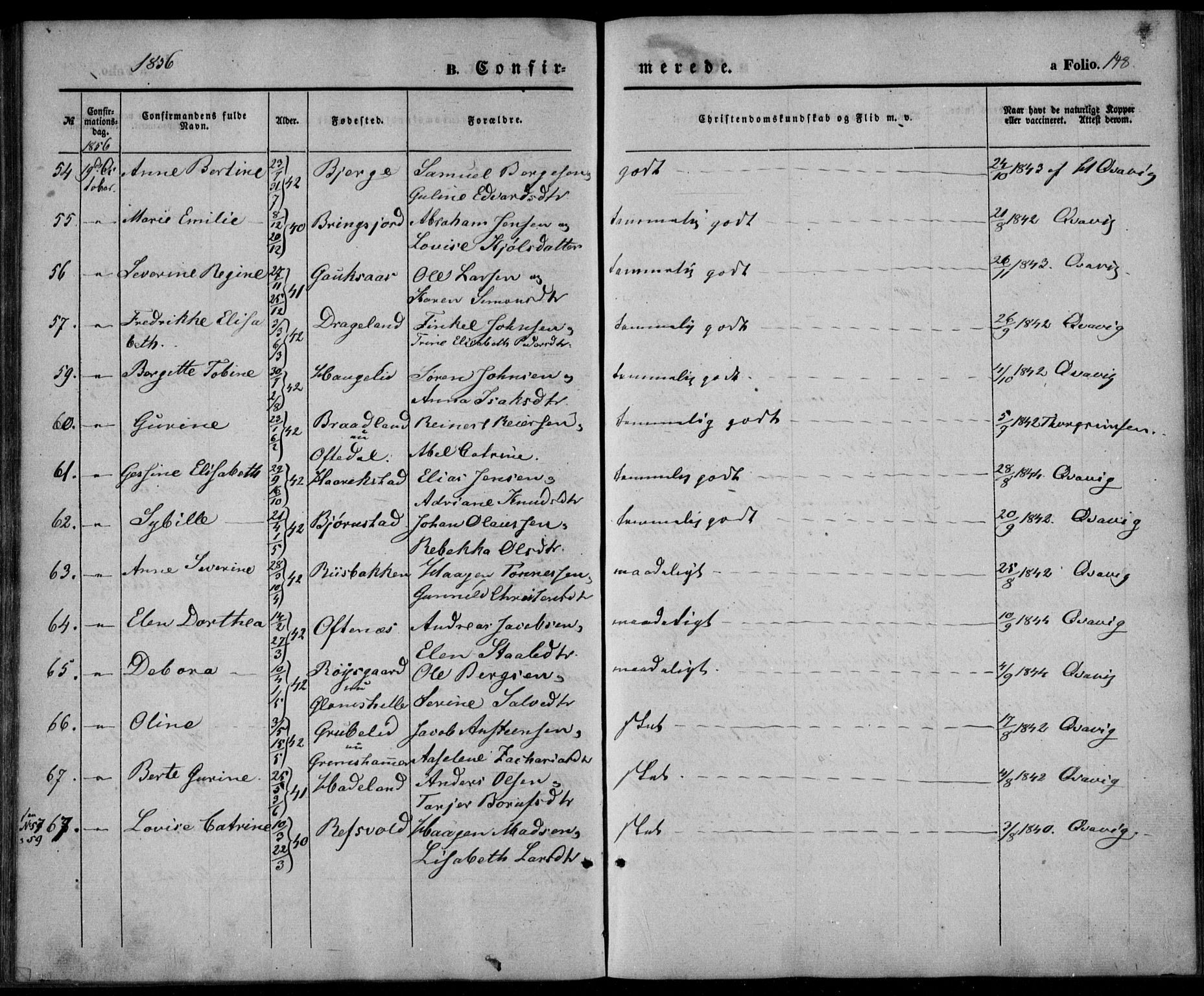 Lyngdal sokneprestkontor, AV/SAK-1111-0029/F/Fa/Fac/L0009: Parish register (official) no. A 9, 1852-1864, p. 148