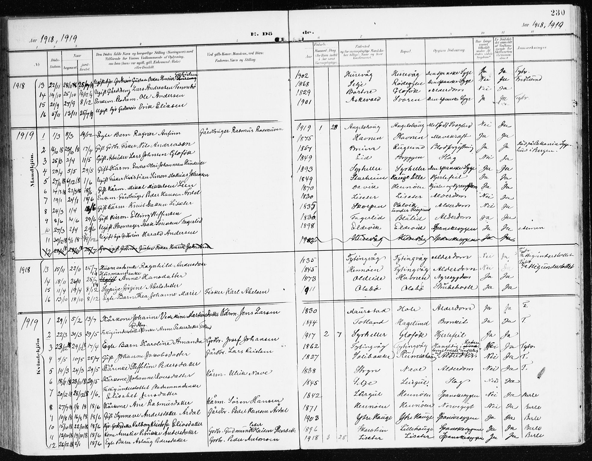 Davik sokneprestembete, SAB/A-79701/H/Haa/Haad/L0002: Parish register (official) no. D 2, 1901-1930, p. 230