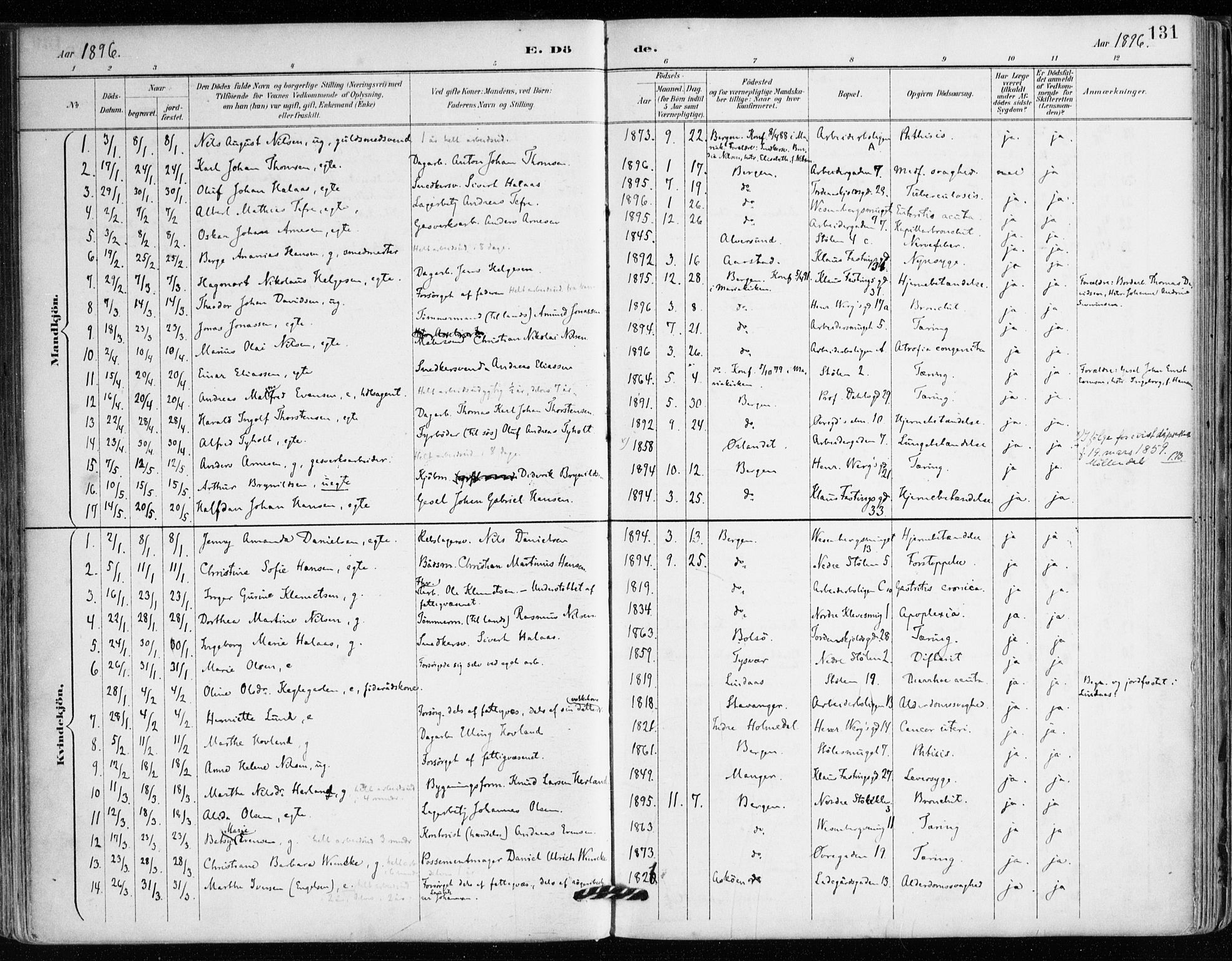 Mariakirken Sokneprestembete, AV/SAB-A-76901/H/Haa/L0008: Parish register (official) no. A 8, 1893-1942, p. 131