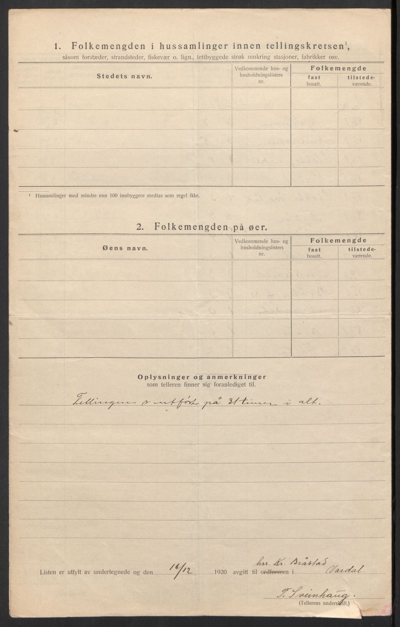 SAH, 1920 census for Vardal, 1920, p. 54