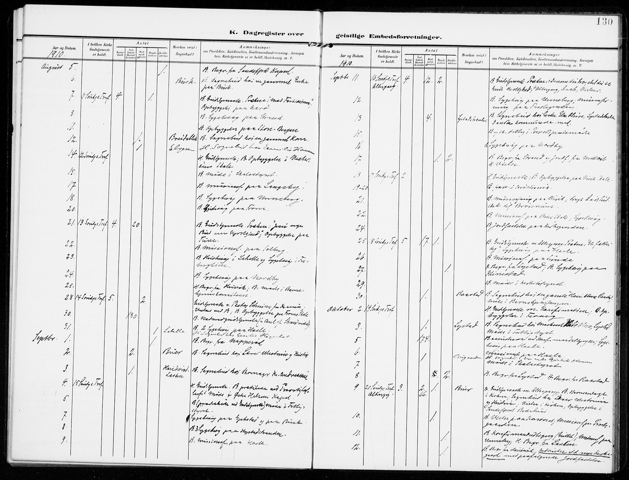 Sandar kirkebøker, AV/SAKO-A-243/F/Fa/L0019: Parish register (official) no. 19, 1908-1914, p. 130