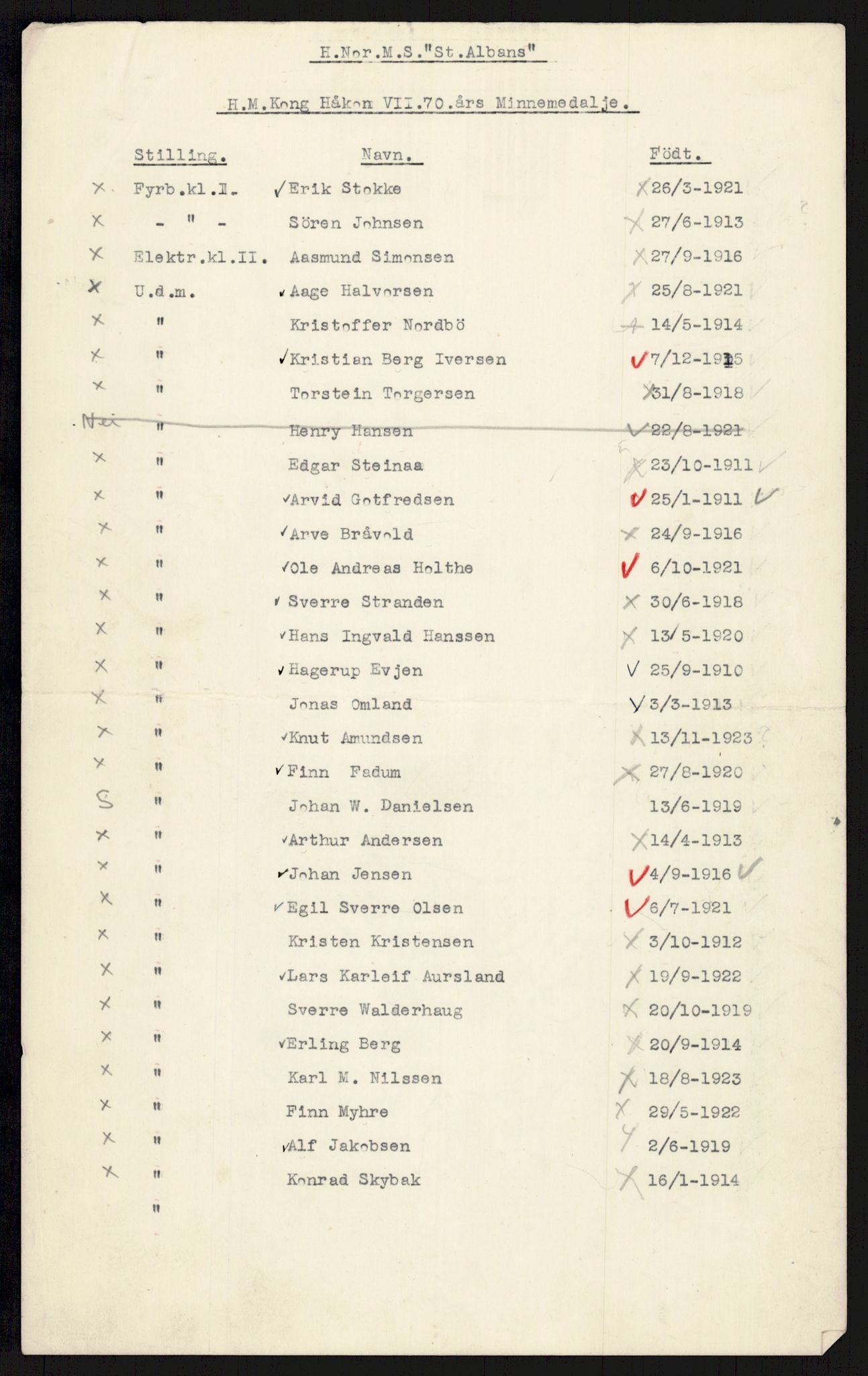 Forsvaret, Sjøforsvarets overkommando, AV/RA-RAFA-2035/D/Dc/L0305: --, 1940-1946, p. 954