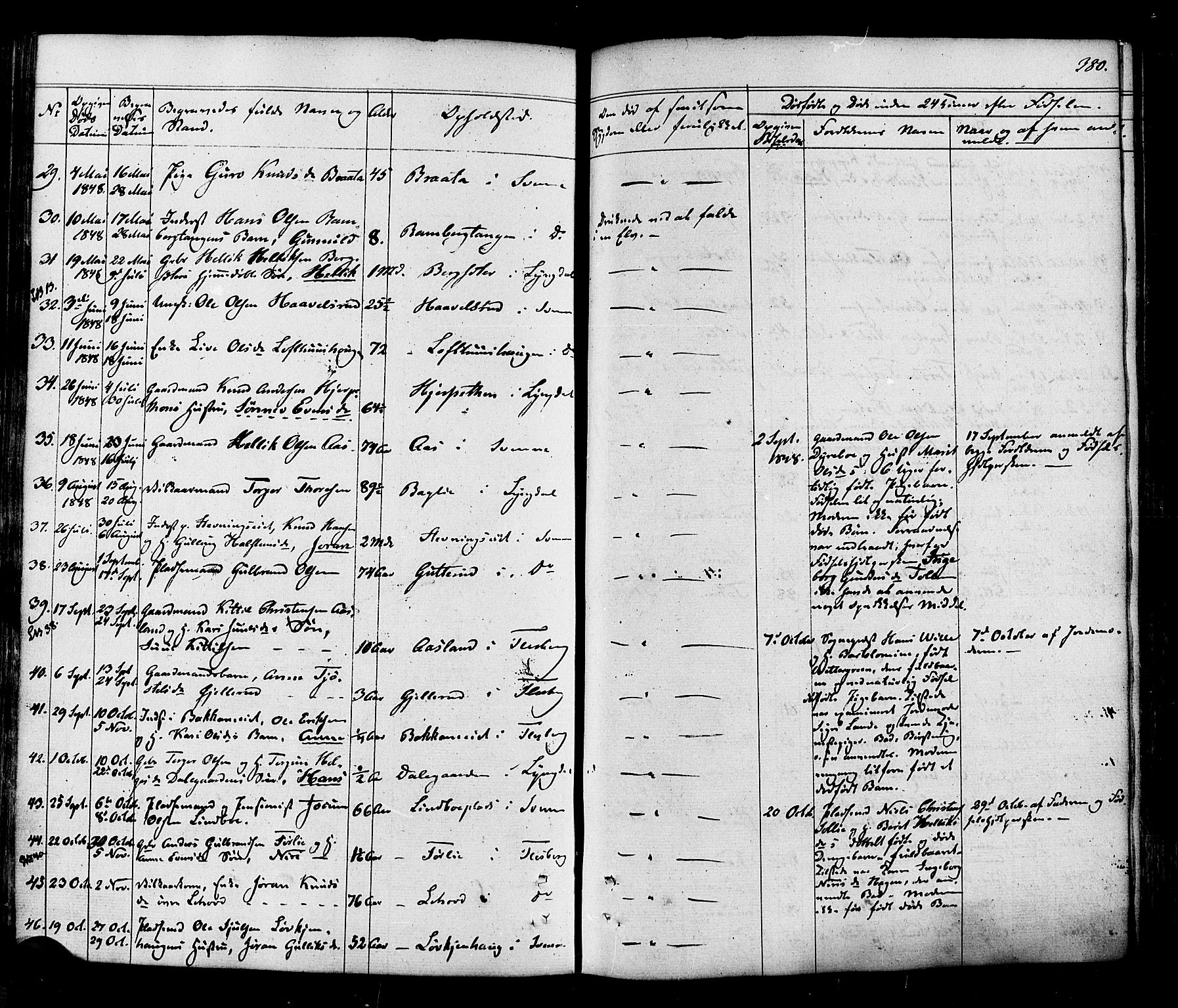 Flesberg kirkebøker, AV/SAKO-A-18/F/Fa/L0006: Parish register (official) no. I 6, 1834-1860, p. 380