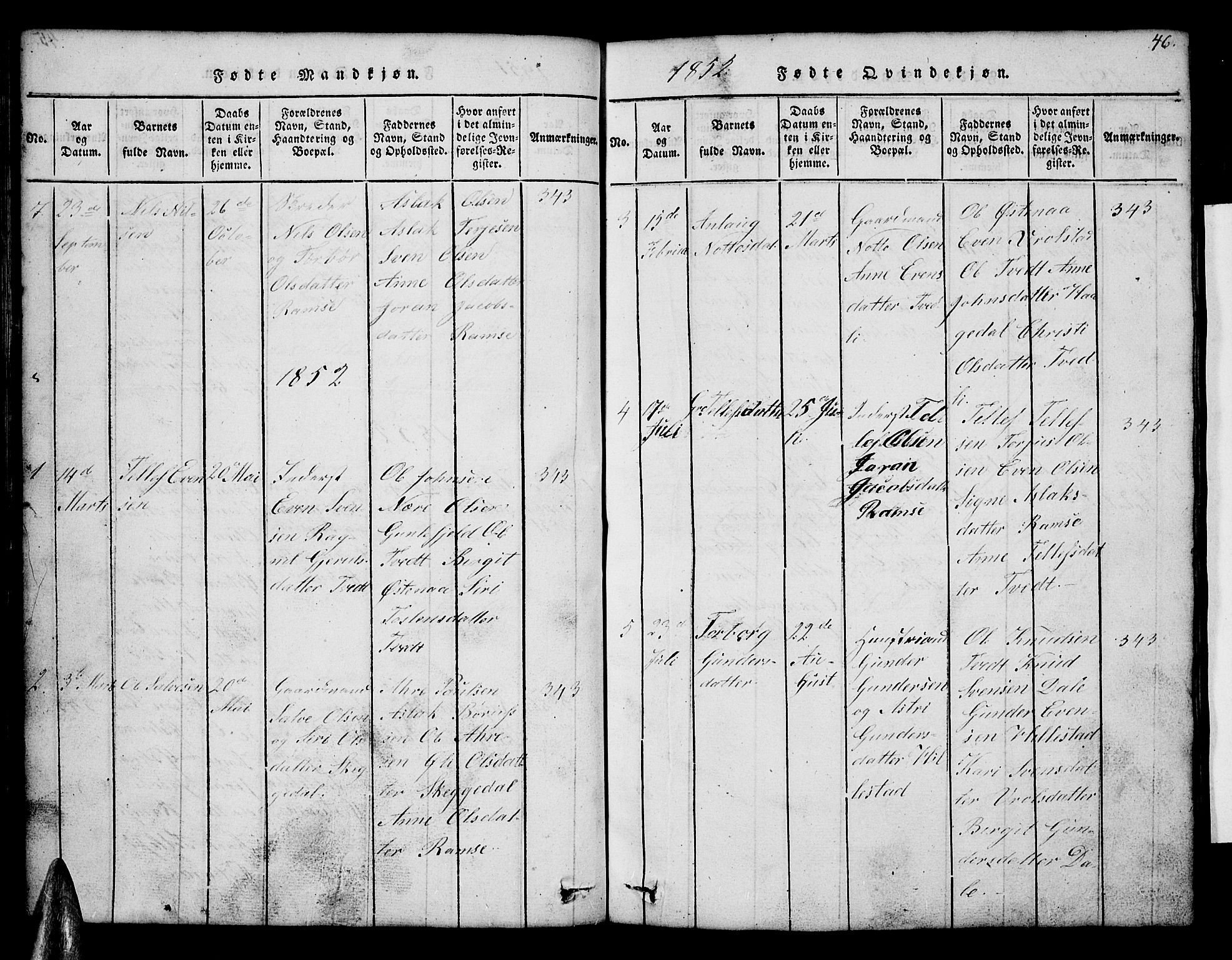 Åmli sokneprestkontor, AV/SAK-1111-0050/F/Fb/Fbb/L0001: Parish register (copy) no. B 1, 1816-1889, p. 46