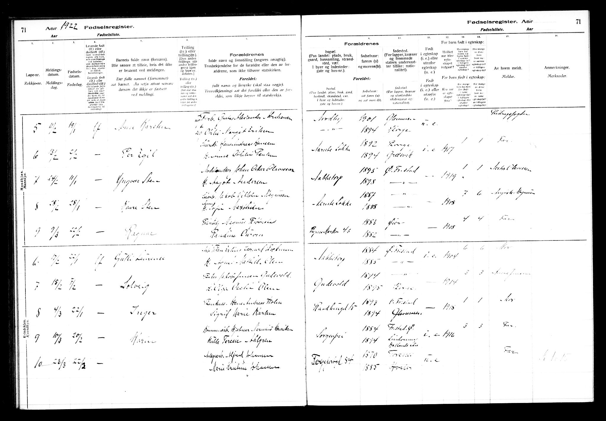 Østre Fredrikstad prestekontor Kirkebøker, AV/SAO-A-10907/J/Ja/L0001: Birth register no. 1, 1916-1936, p. 71