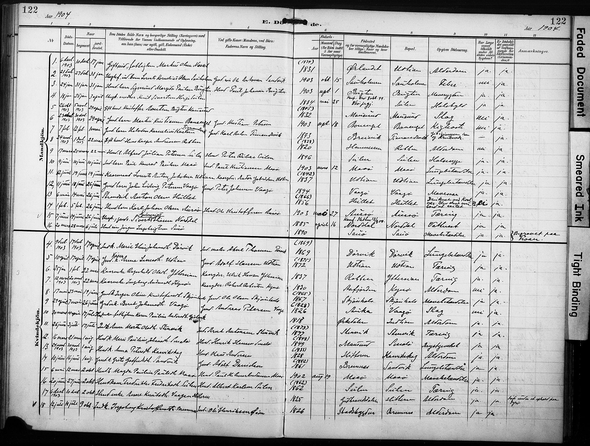 Ministerialprotokoller, klokkerbøker og fødselsregistre - Sør-Trøndelag, SAT/A-1456/640/L0580: Parish register (official) no. 640A05, 1902-1910, p. 122