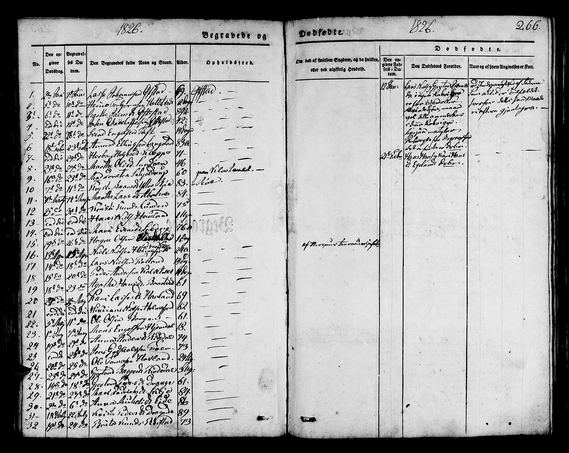 Os sokneprestembete, SAB/A-99929: Parish register (official) no. A 14, 1826-1839, p. 266