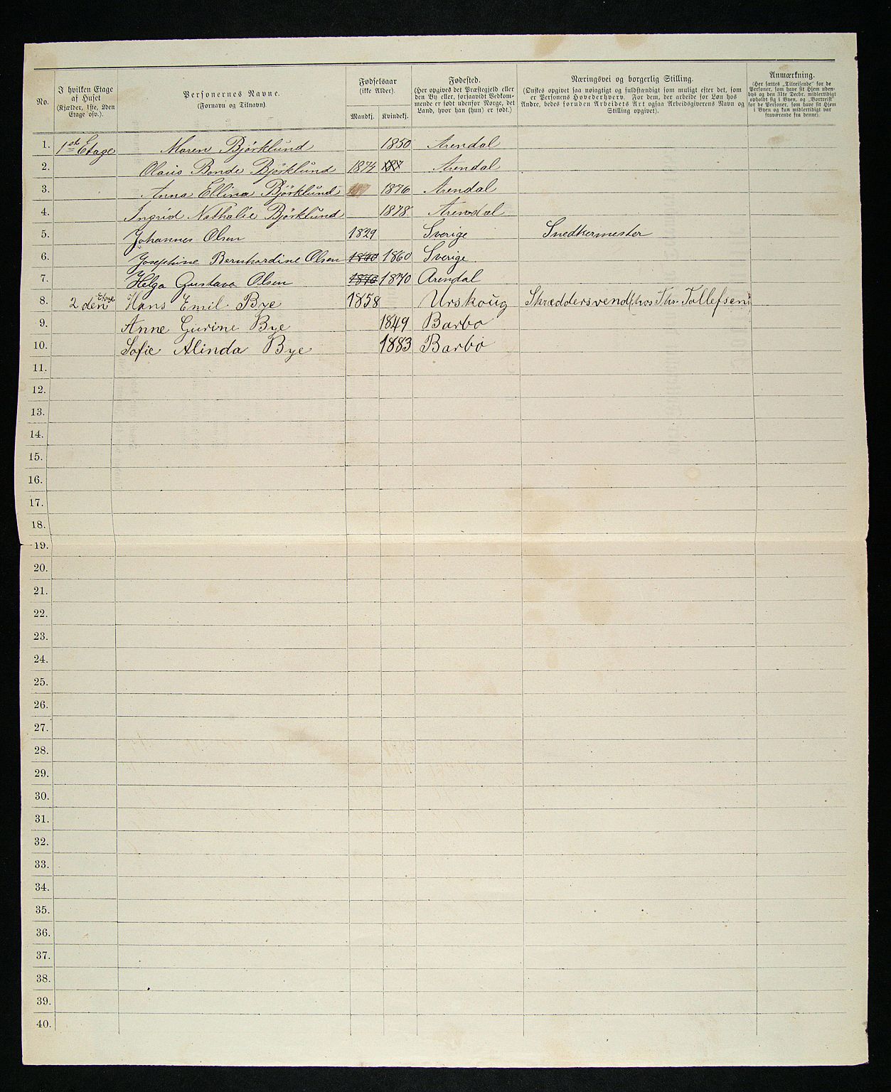 SAK, 1885 census for 0903 Arendal, 1885, p. 246