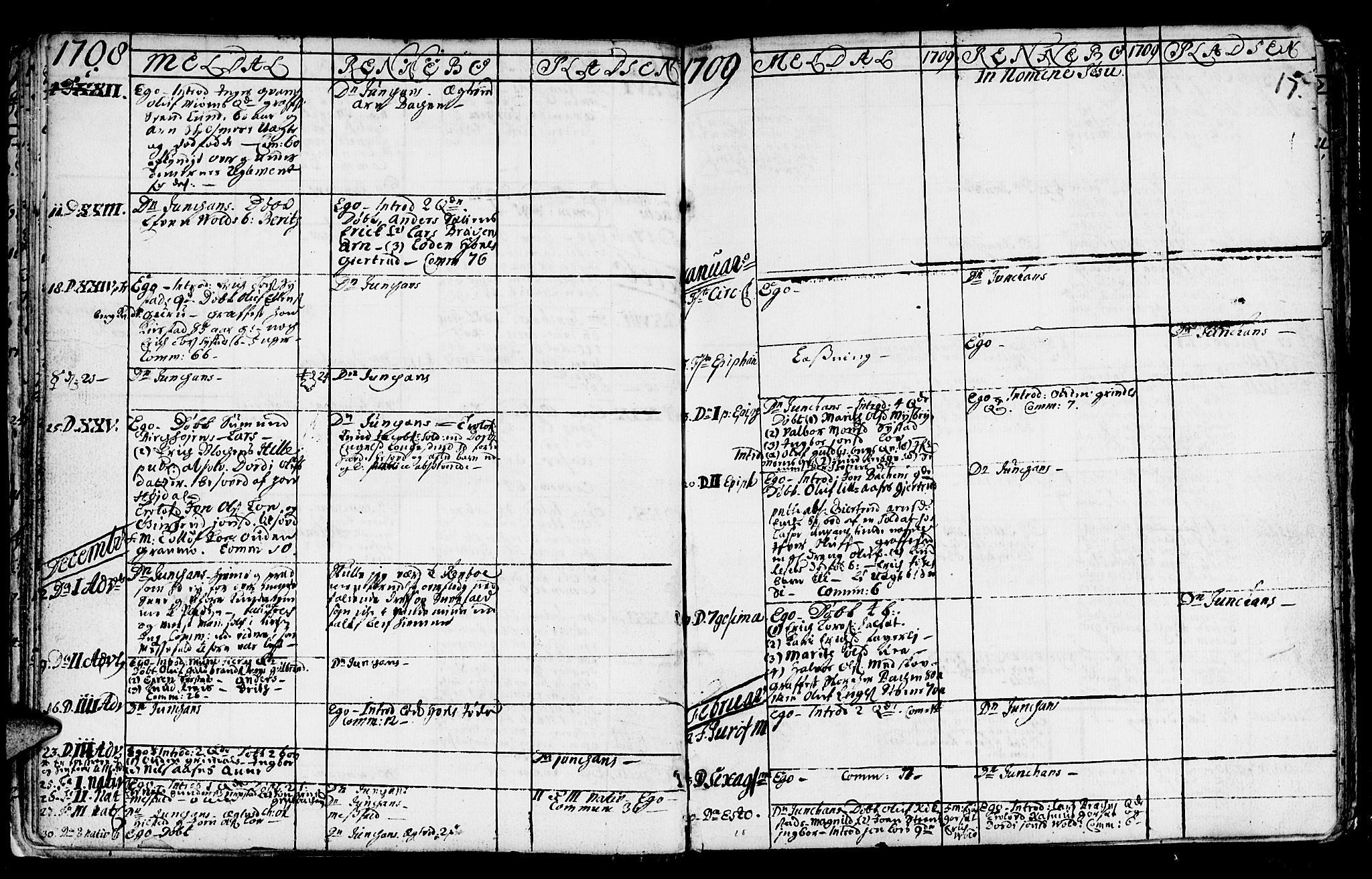 Ministerialprotokoller, klokkerbøker og fødselsregistre - Sør-Trøndelag, SAT/A-1456/672/L0849: Parish register (official) no. 672A02, 1705-1725, p. 17