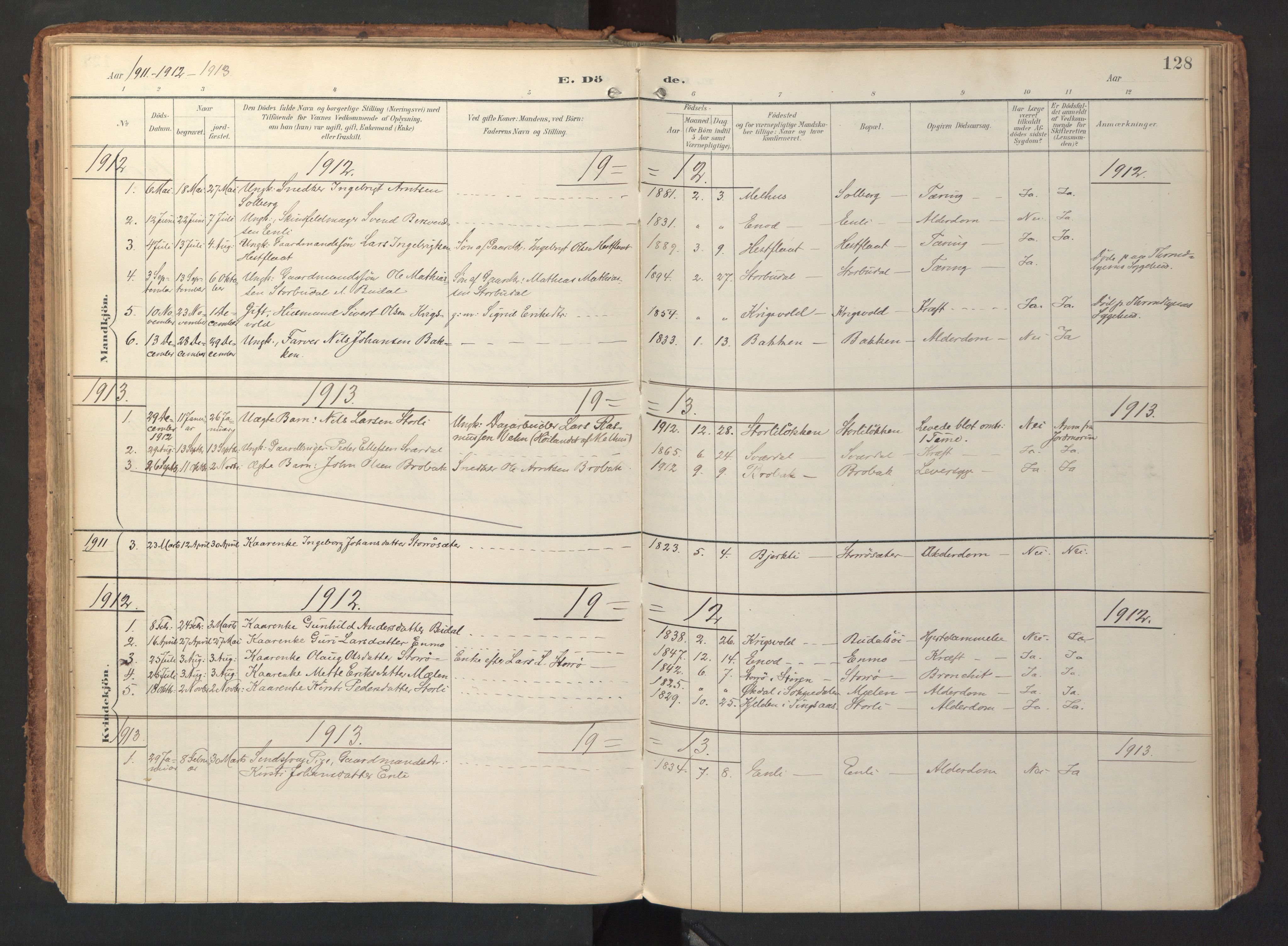 Ministerialprotokoller, klokkerbøker og fødselsregistre - Sør-Trøndelag, SAT/A-1456/690/L1050: Parish register (official) no. 690A01, 1889-1929, p. 128