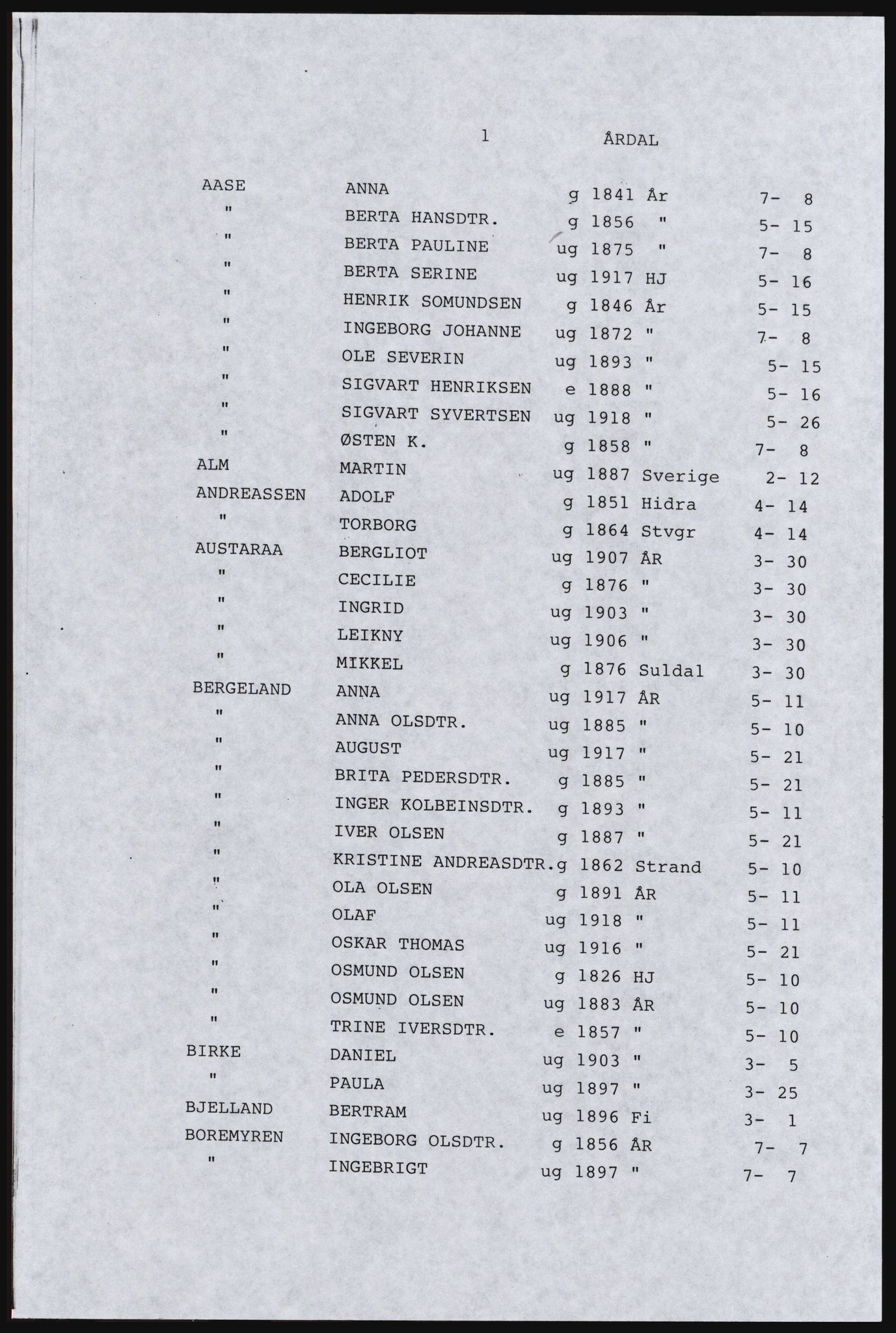 SAST, Copy of 1920 census for Inner Ryfylke, 1920, p. 353