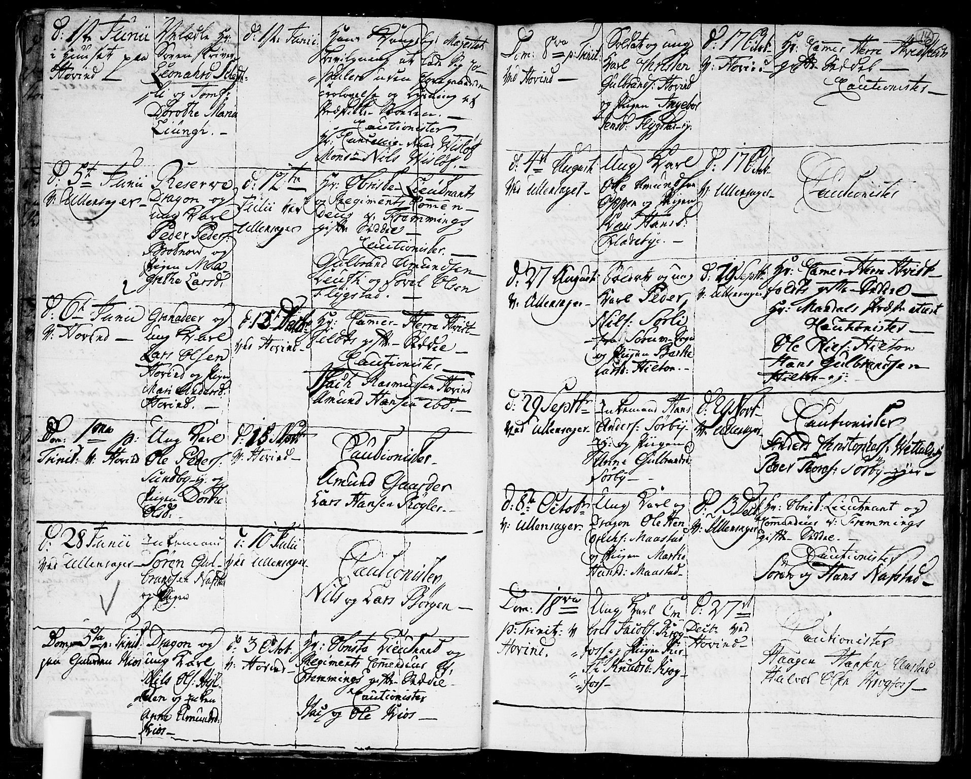 Ullensaker prestekontor Kirkebøker, SAO/A-10236a/F/Fa/L0011: Parish register (official) no. I 11, 1777-1816, p. 14