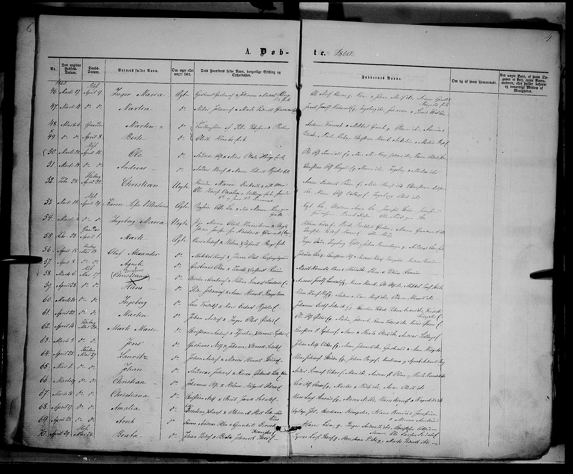 Søndre Land prestekontor, SAH/PREST-122/K/L0001: Parish register (official) no. 1, 1860-1877, p. 4
