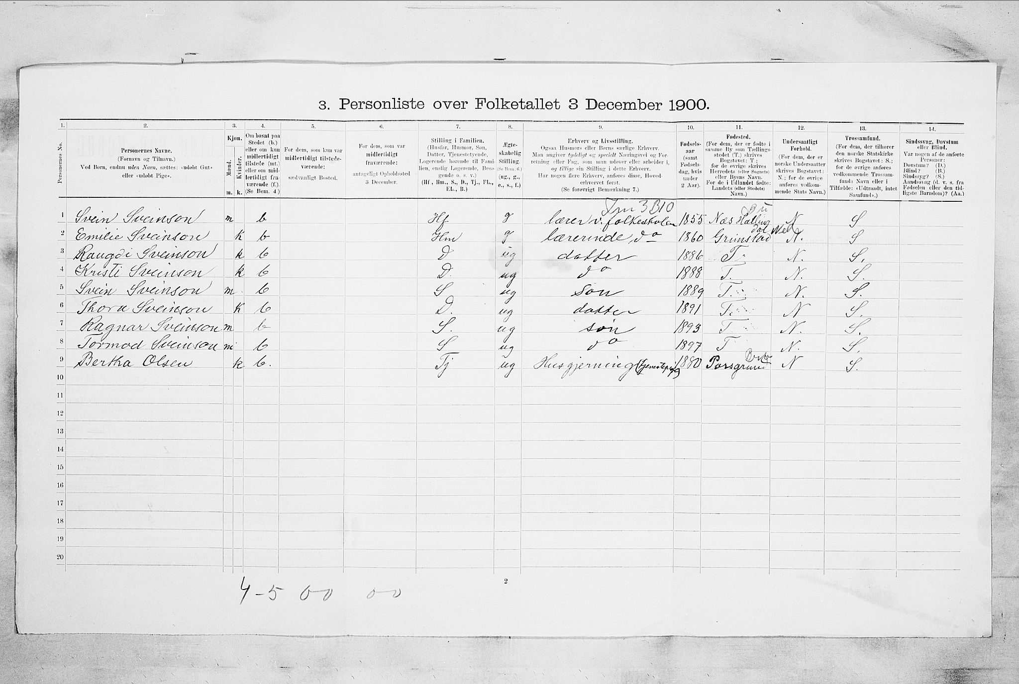 RA, 1900 census for Larvik, 1900, p. 738