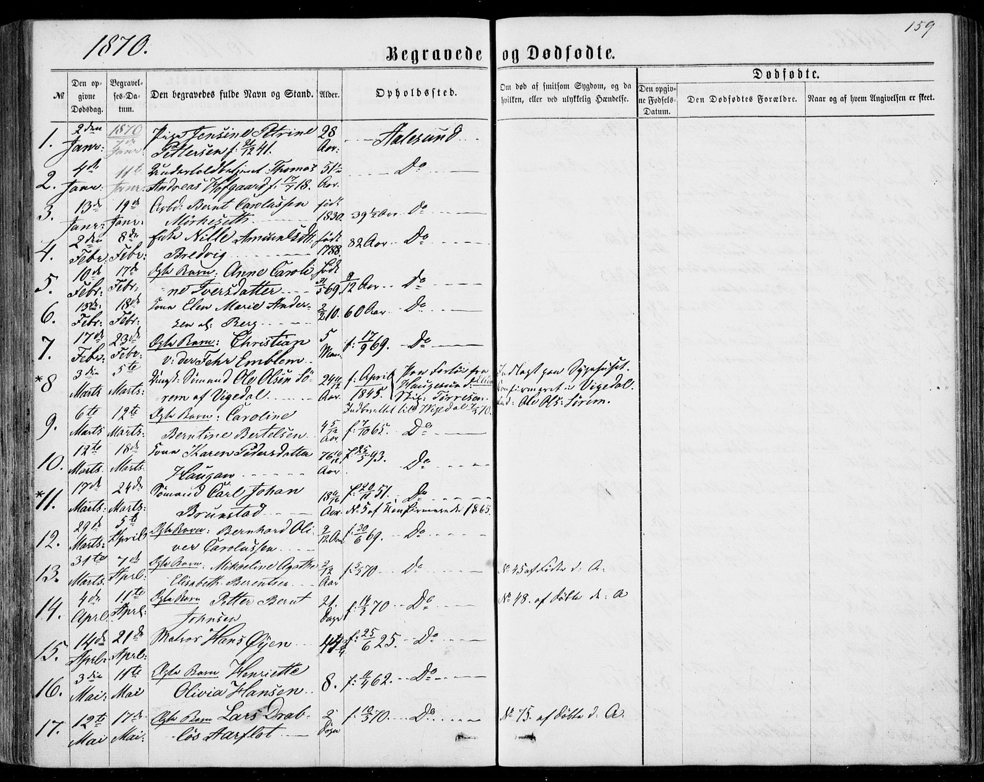 Ministerialprotokoller, klokkerbøker og fødselsregistre - Møre og Romsdal, SAT/A-1454/529/L0452: Parish register (official) no. 529A02, 1864-1871, p. 159