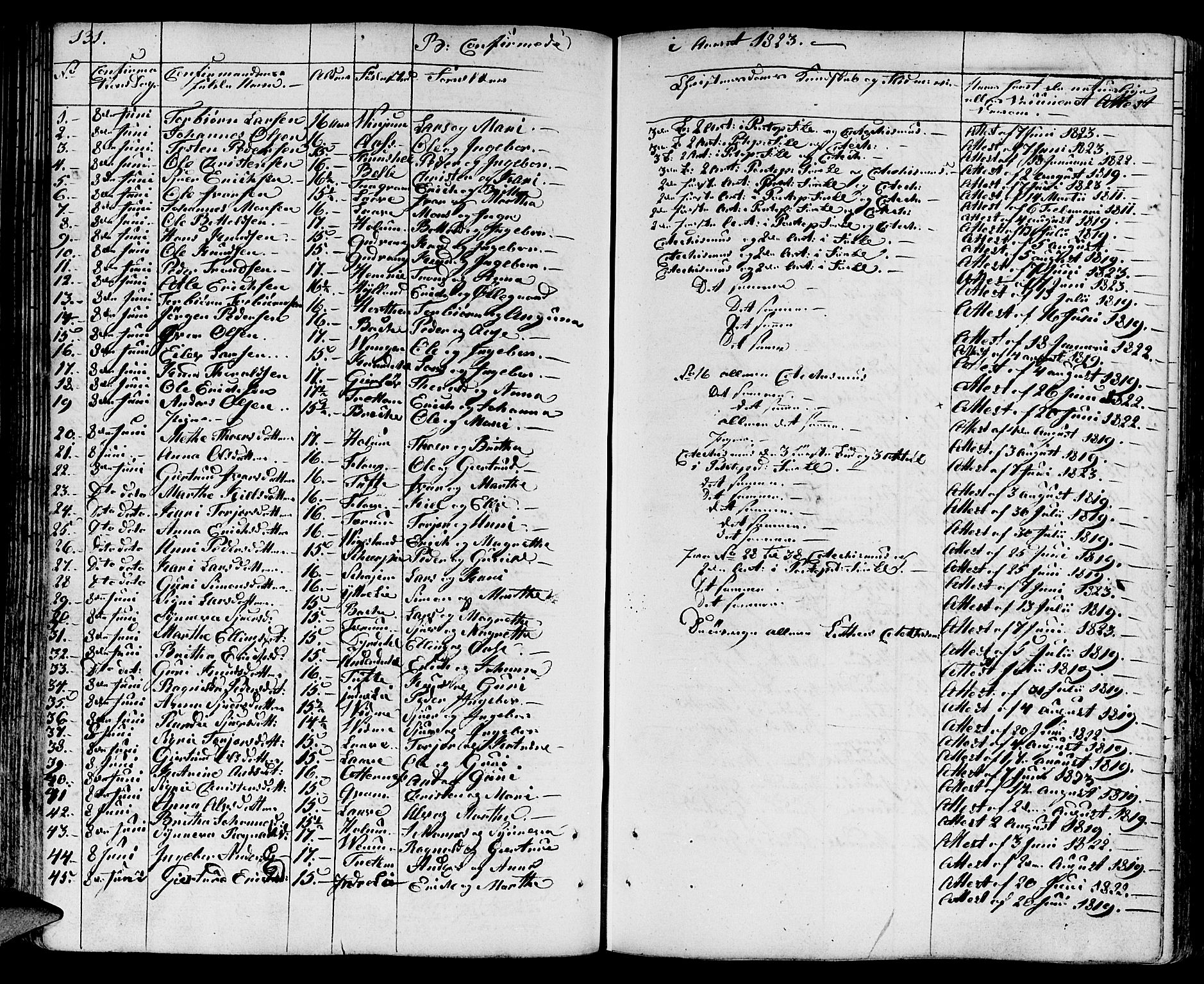 Aurland sokneprestembete, SAB/A-99937/H/Ha/Haa/L0006: Parish register (official) no. A 6, 1821-1859, p. 131